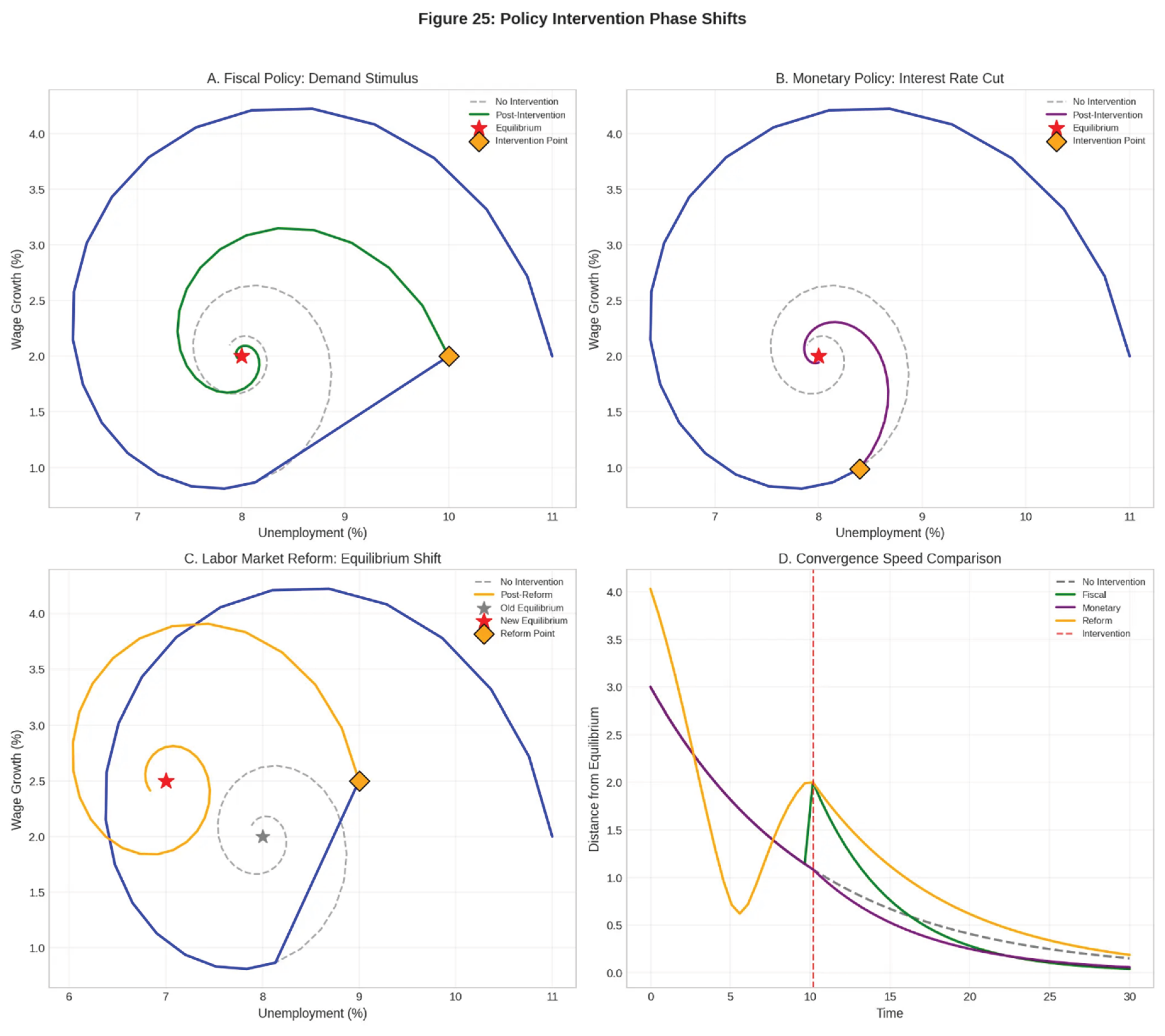 Preprints 200821 g025
