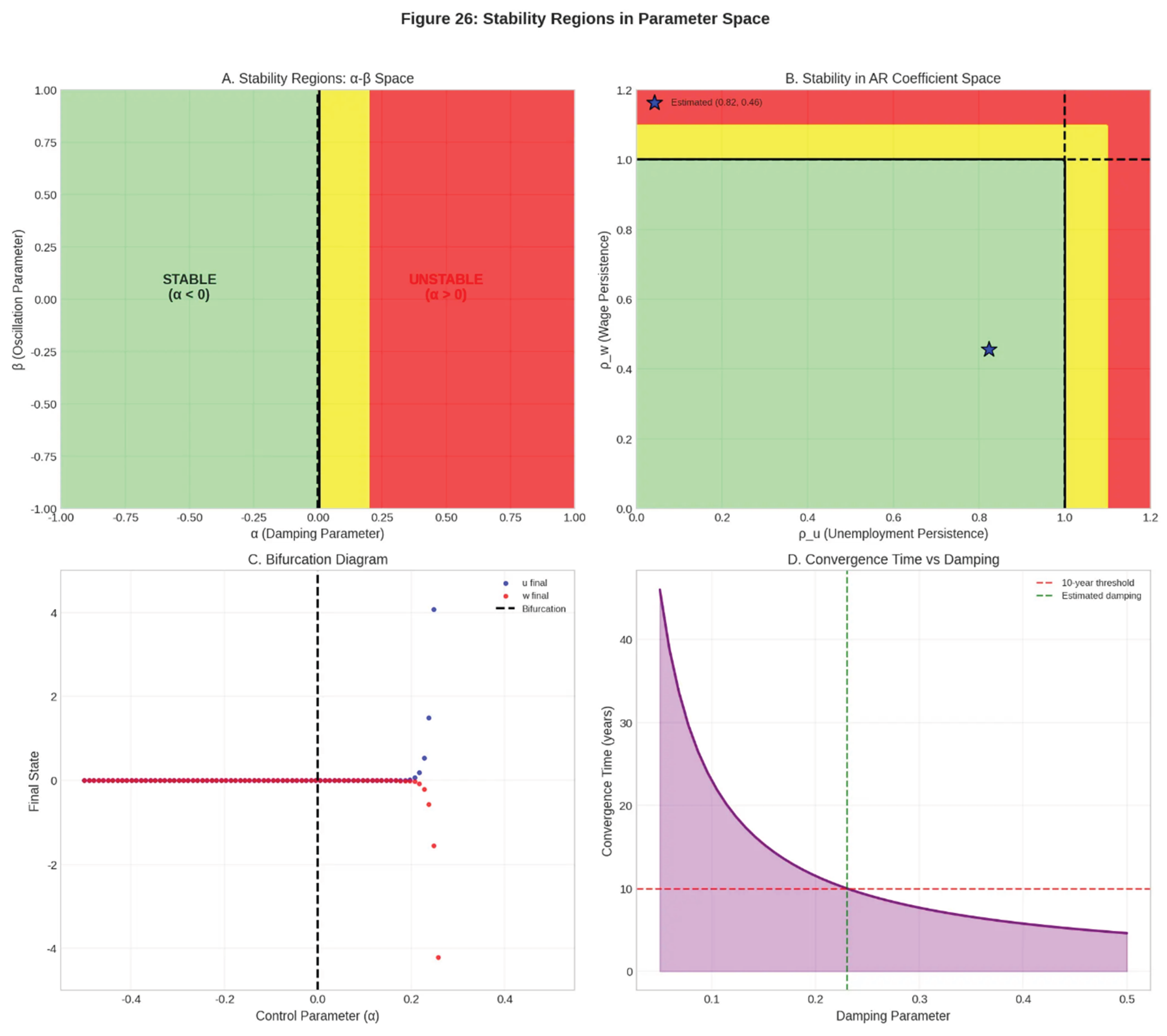 Preprints 200821 g026
