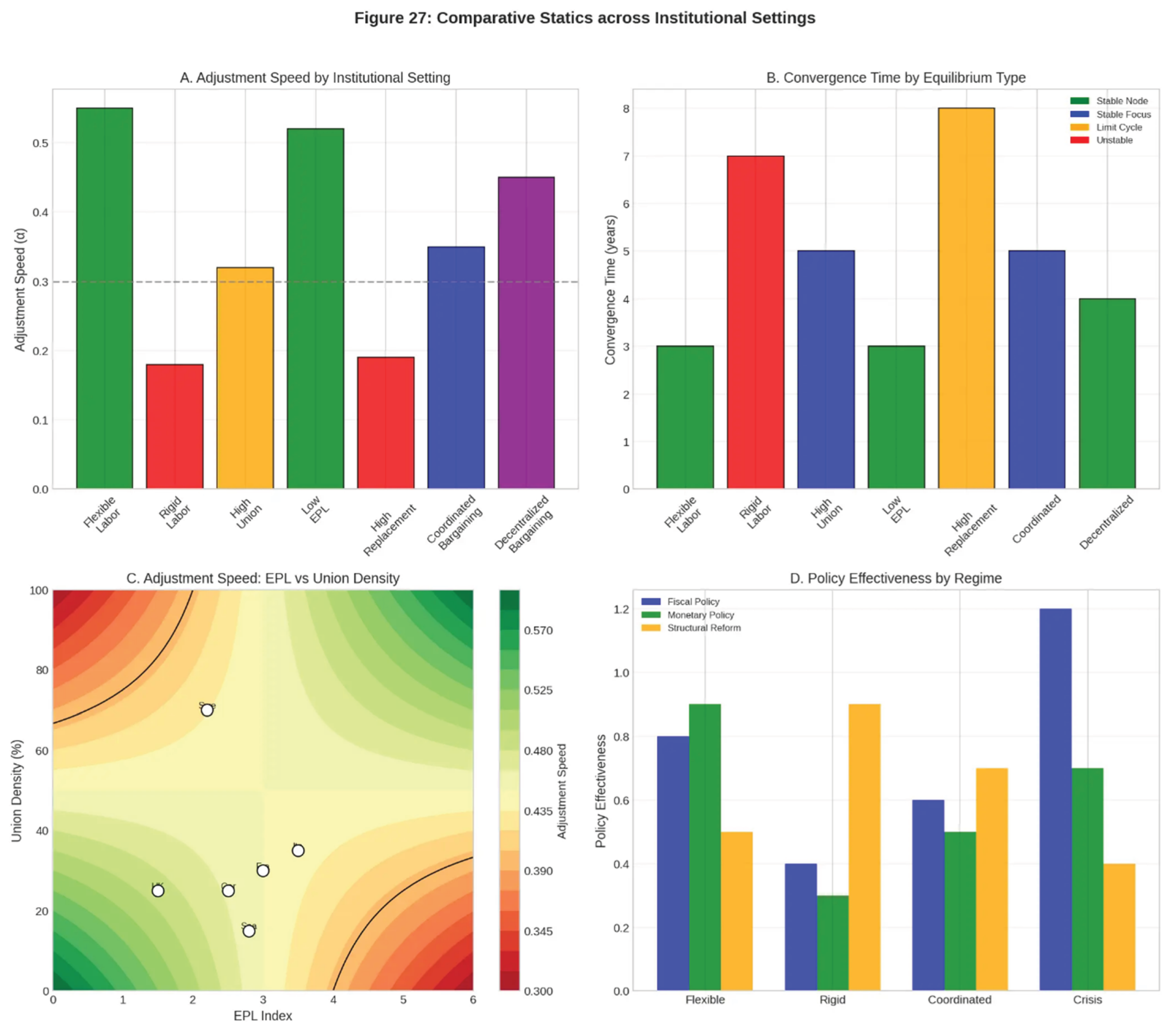 Preprints 200821 g027