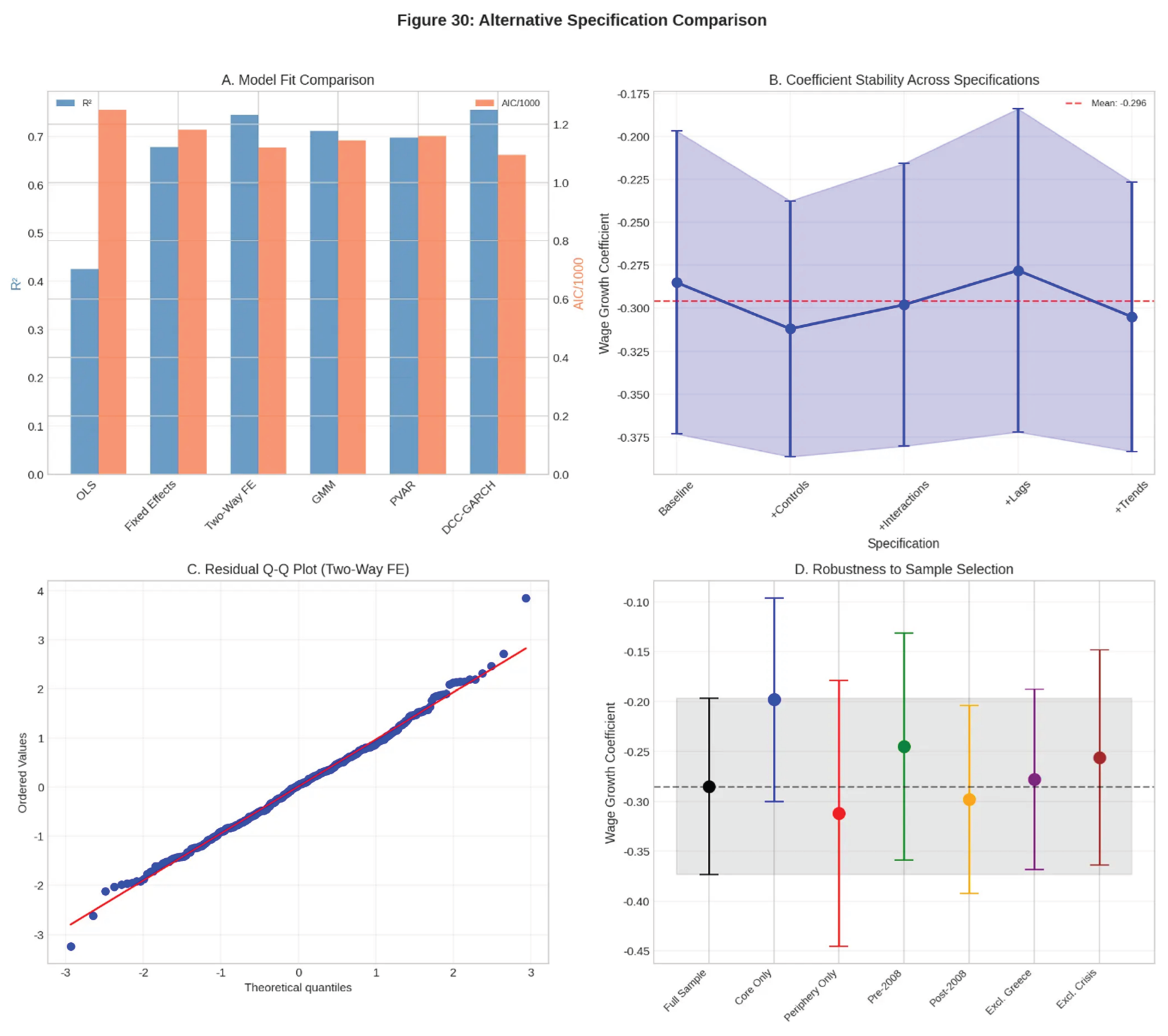 Preprints 200821 g030
