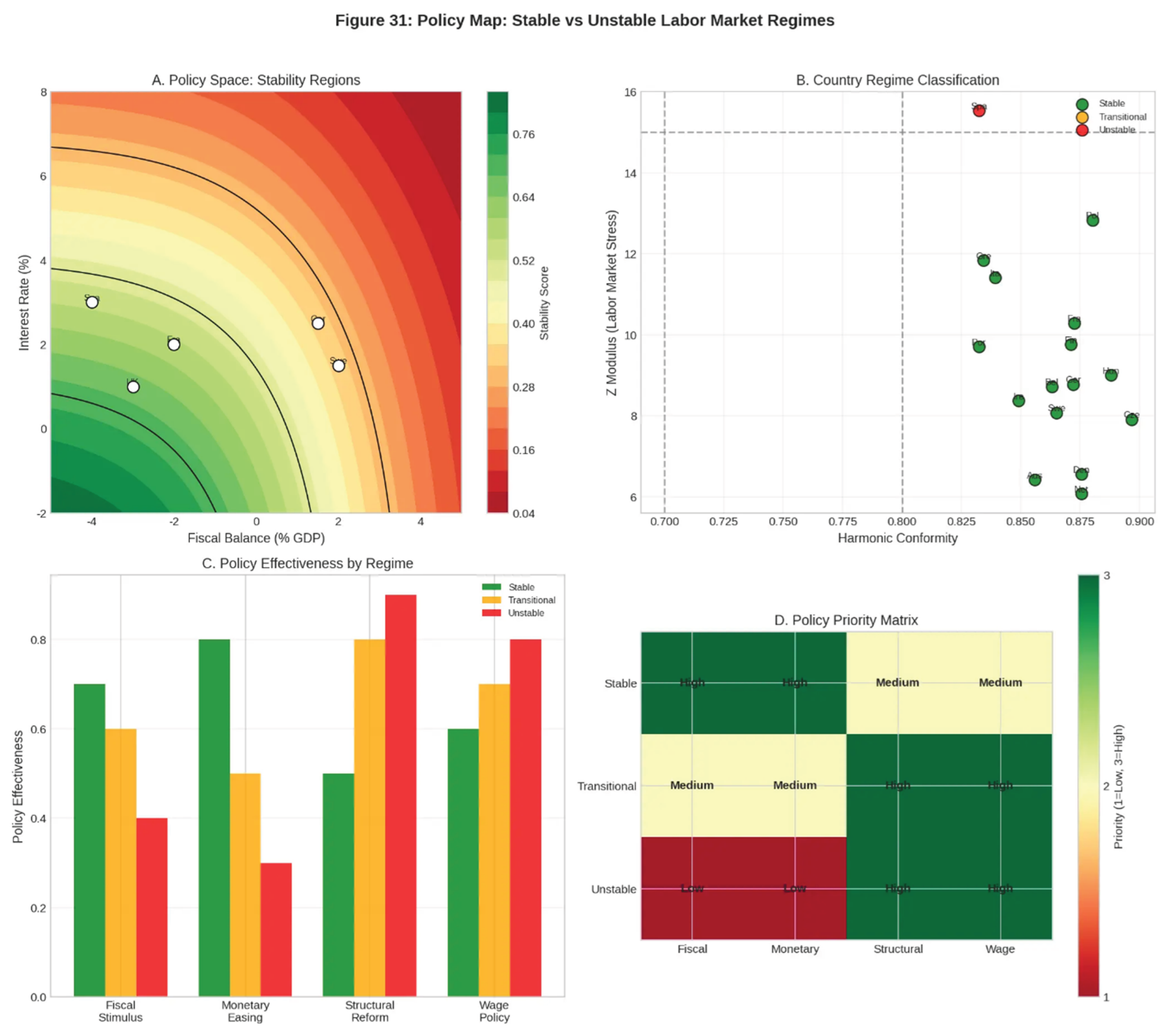 Preprints 200821 g031