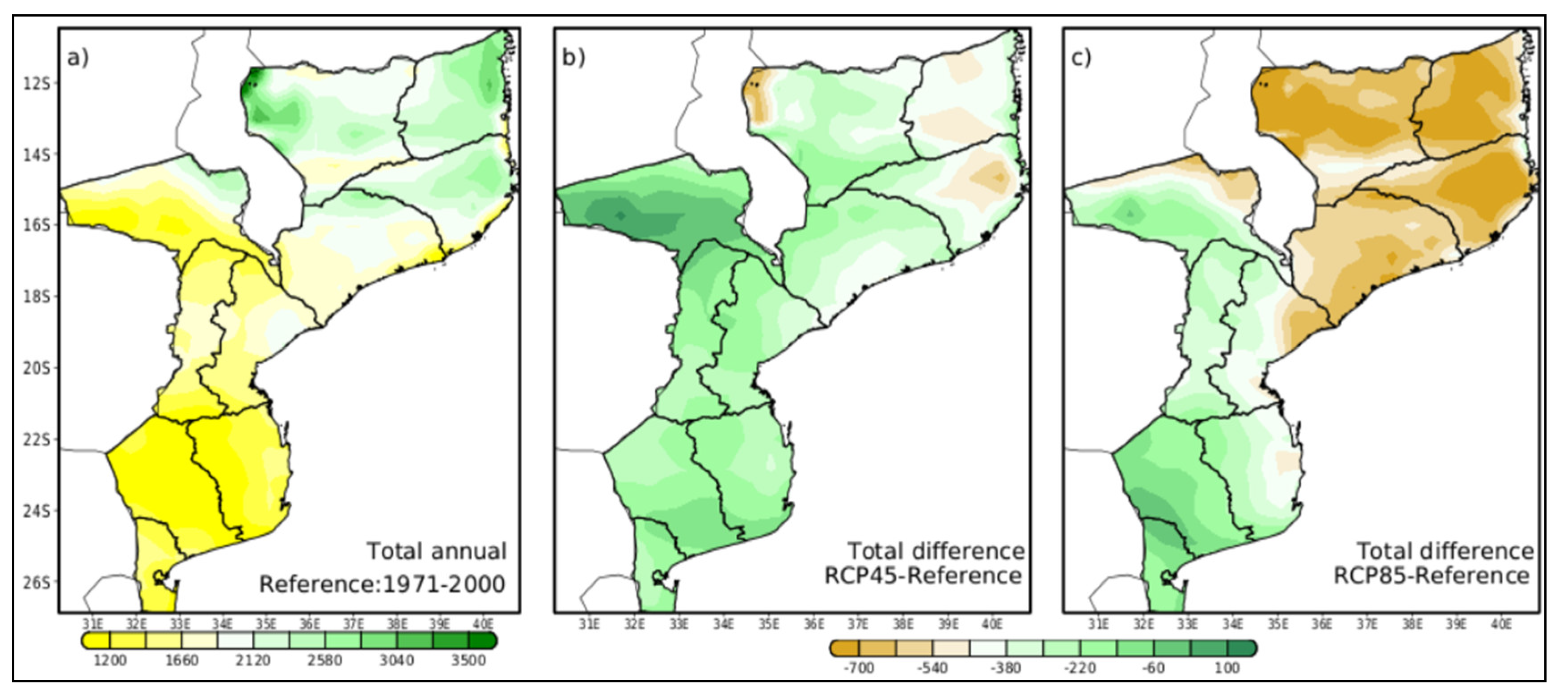 Preprints 179132 g002