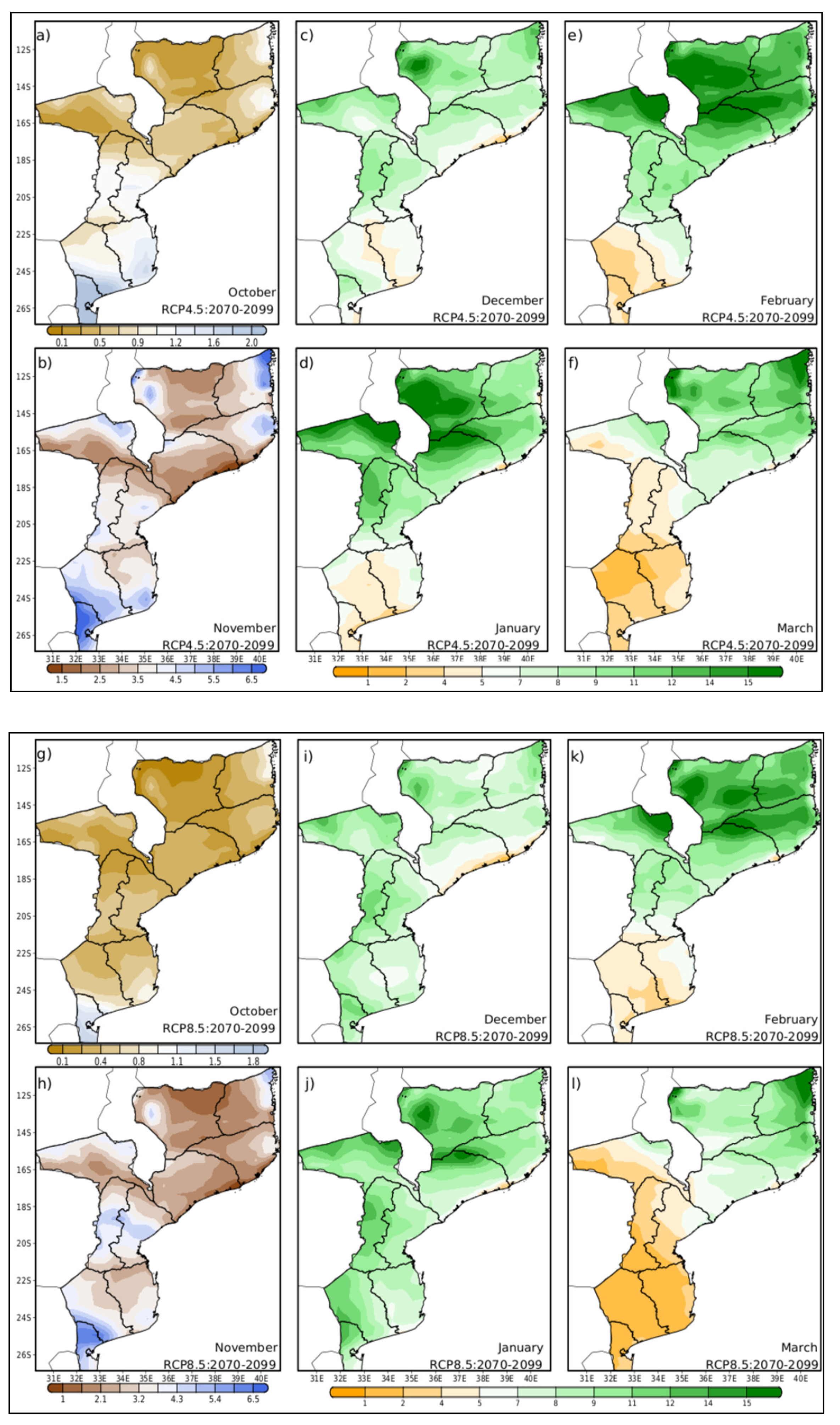 Preprints 179132 g006