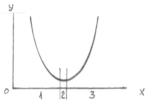 Preprints 159158 g001