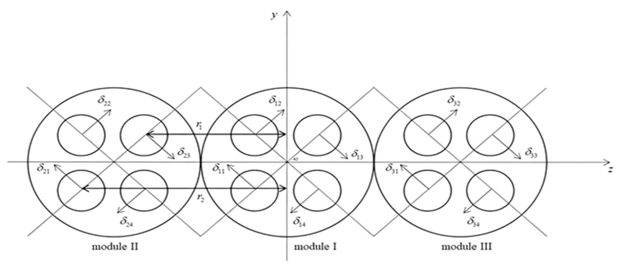 Preprints 194141 g007
