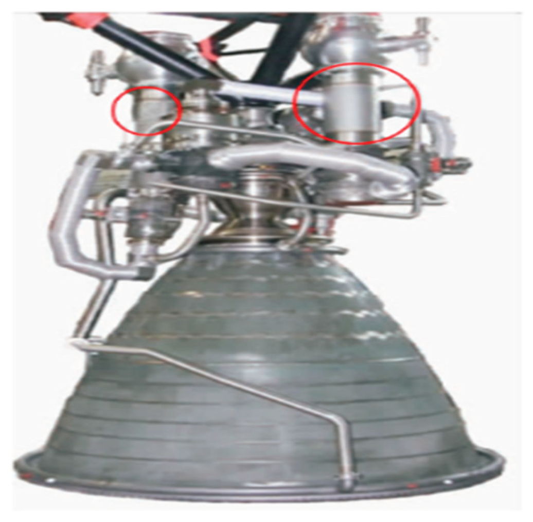 Preprints 194141 g013