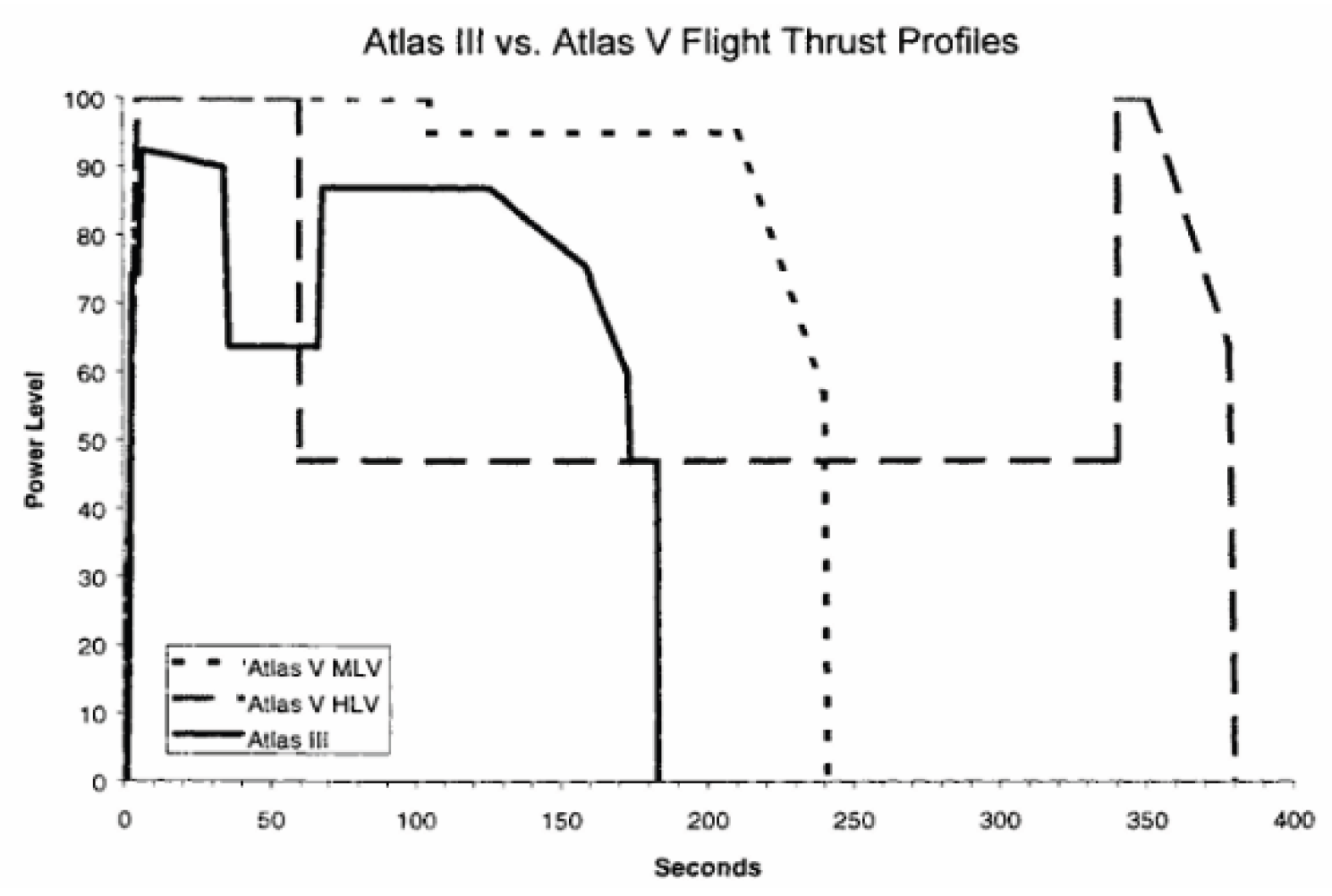 Preprints 194141 g016