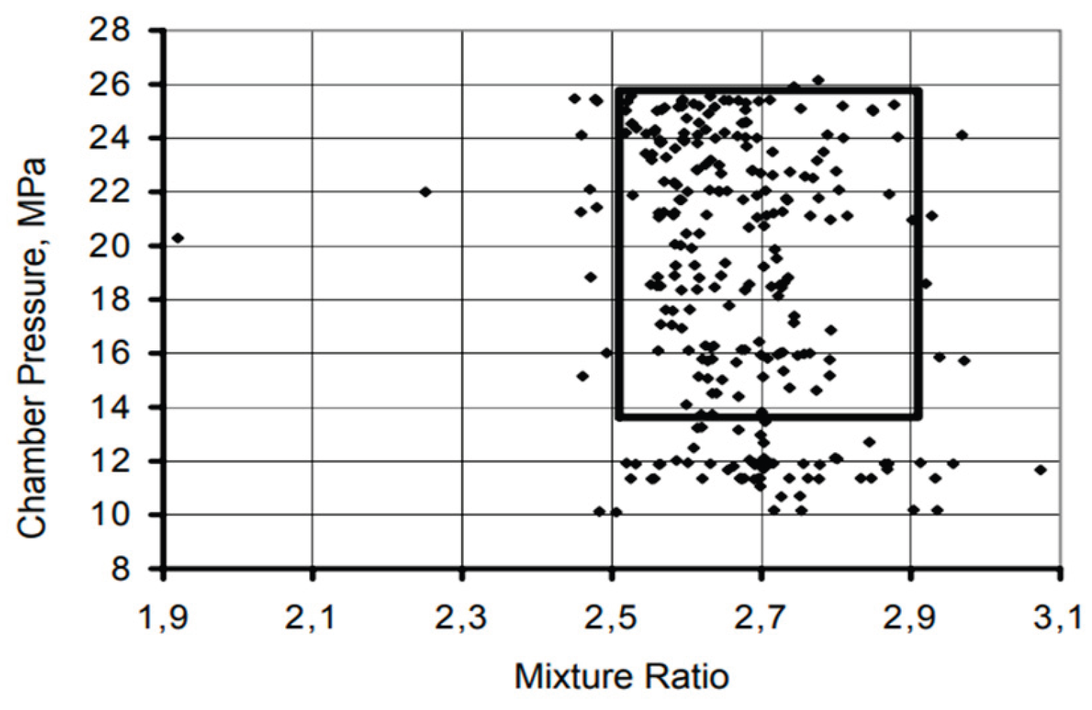 Preprints 194141 g029