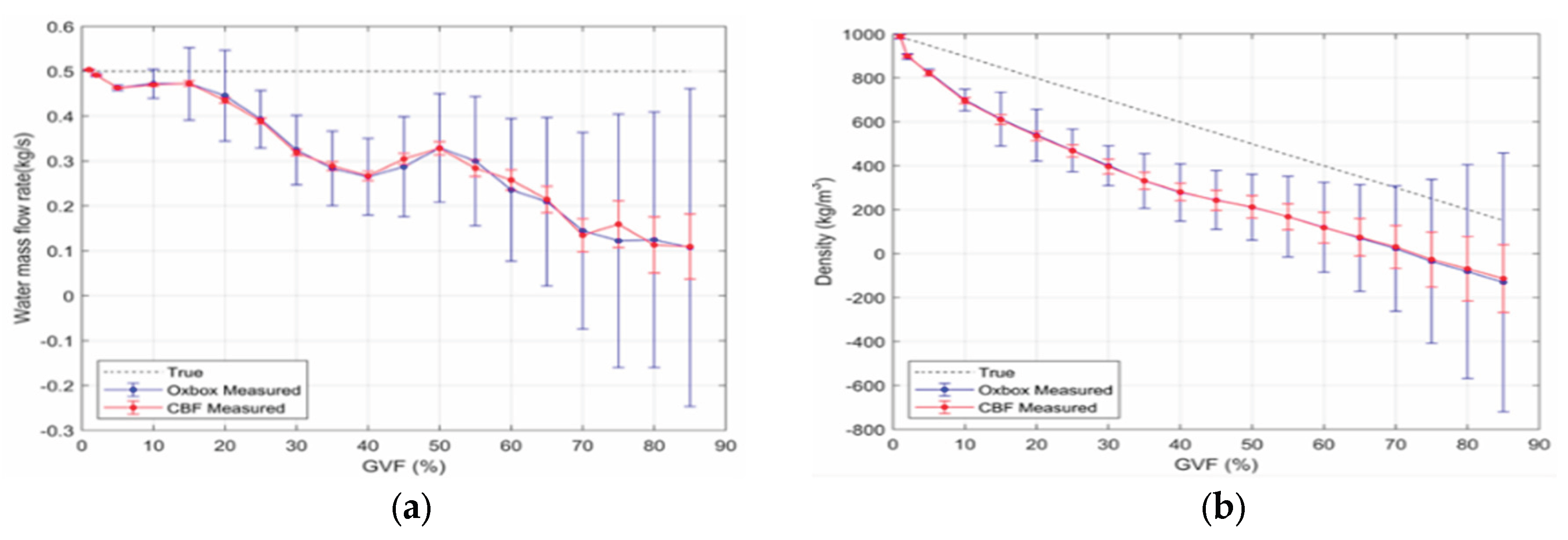 Preprints 194141 g033