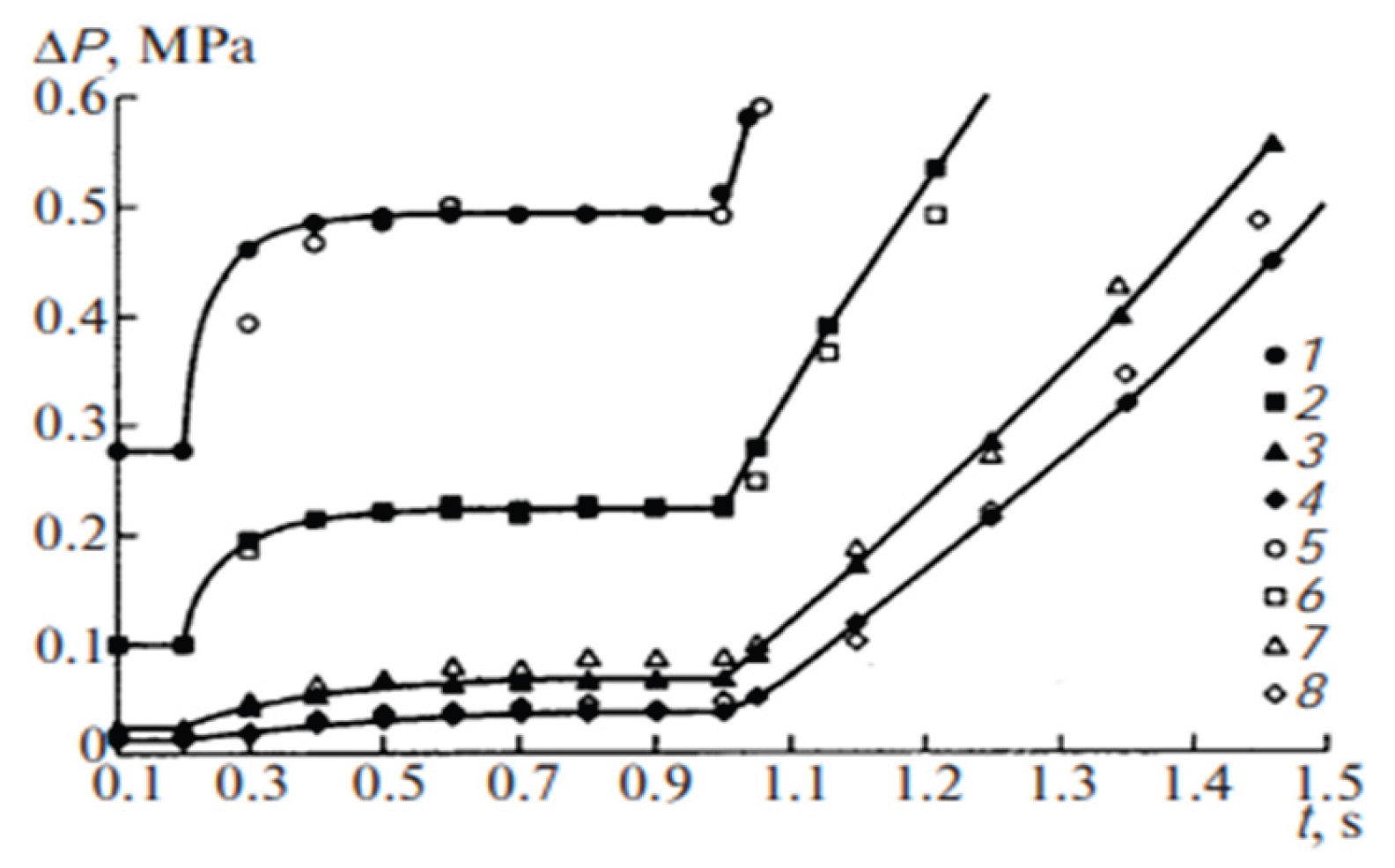 Preprints 194141 g036