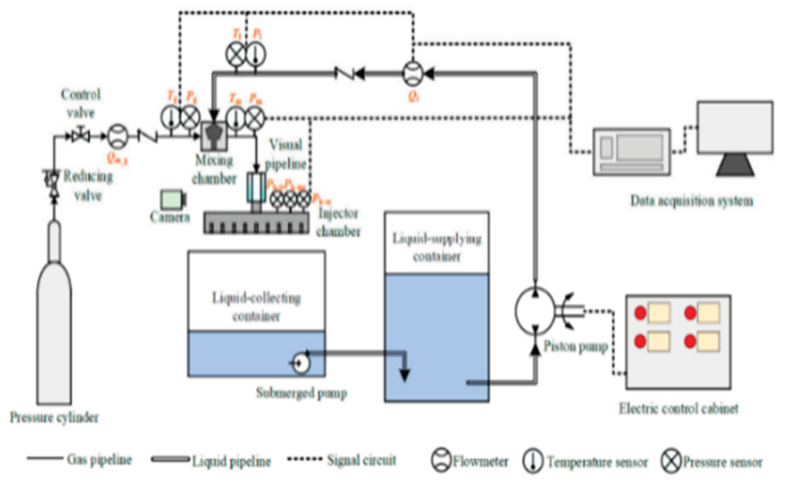 Preprints 194141 g038