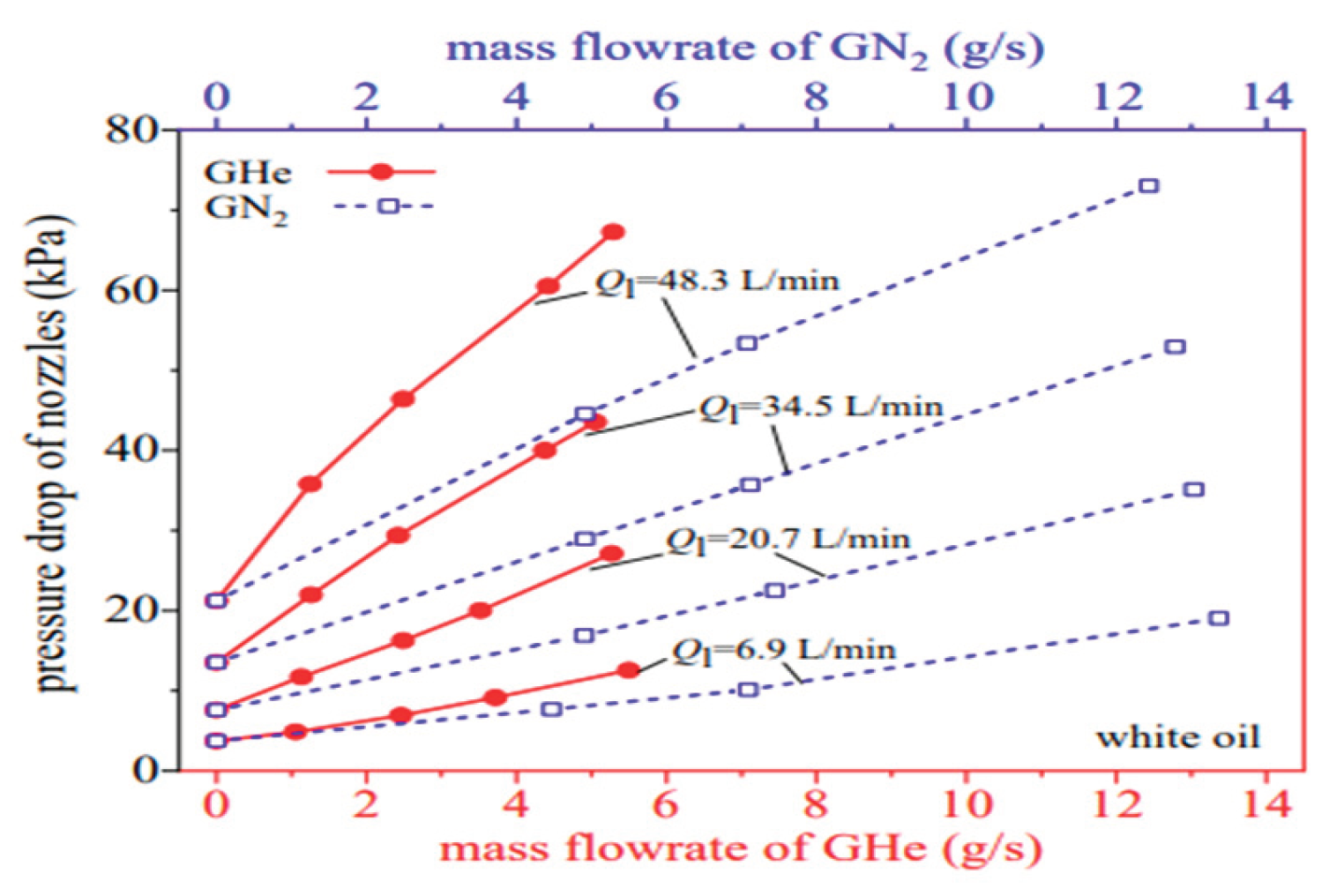 Preprints 194141 g040