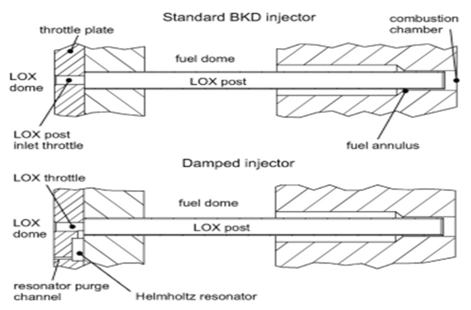 Preprints 194141 g042