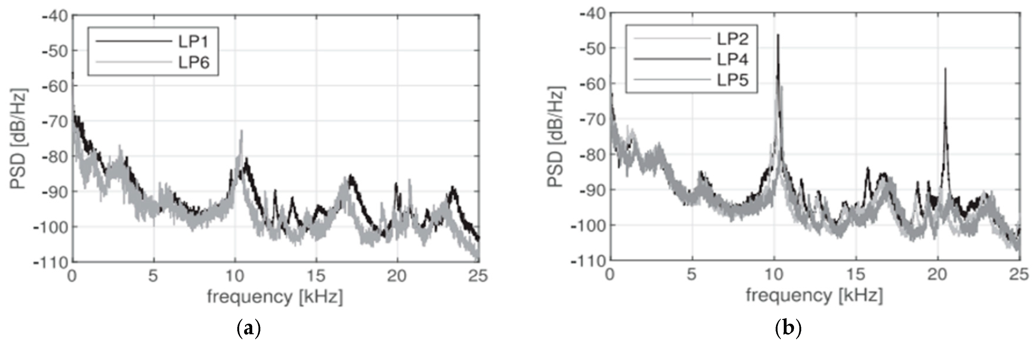 Preprints 194141 g043