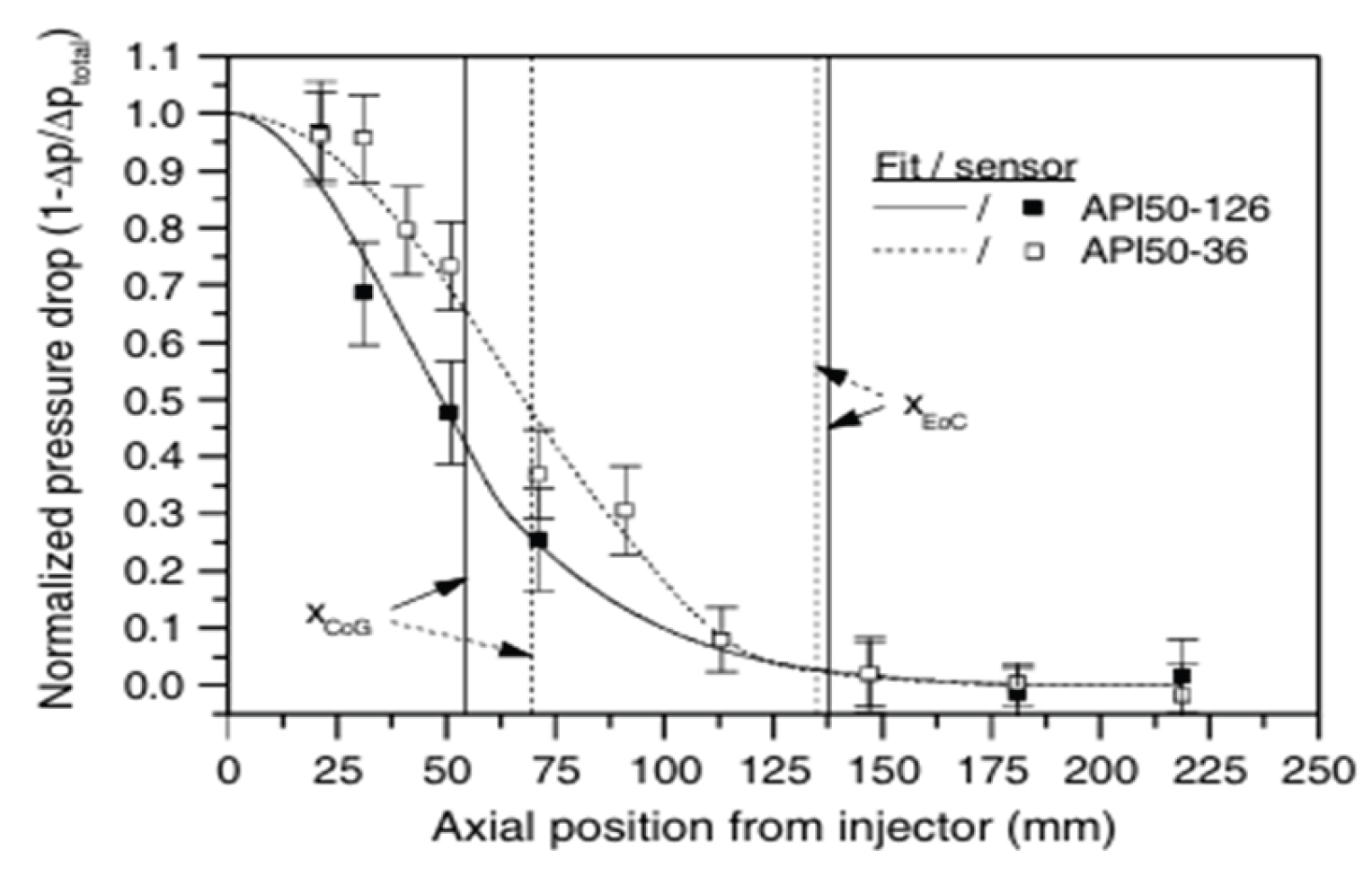 Preprints 194141 g044
