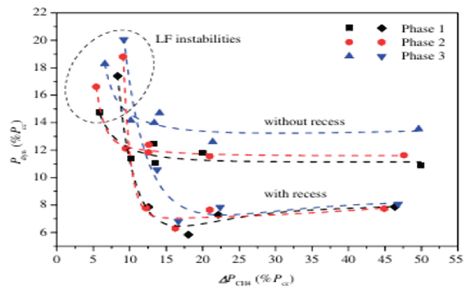 Preprints 194141 g048
