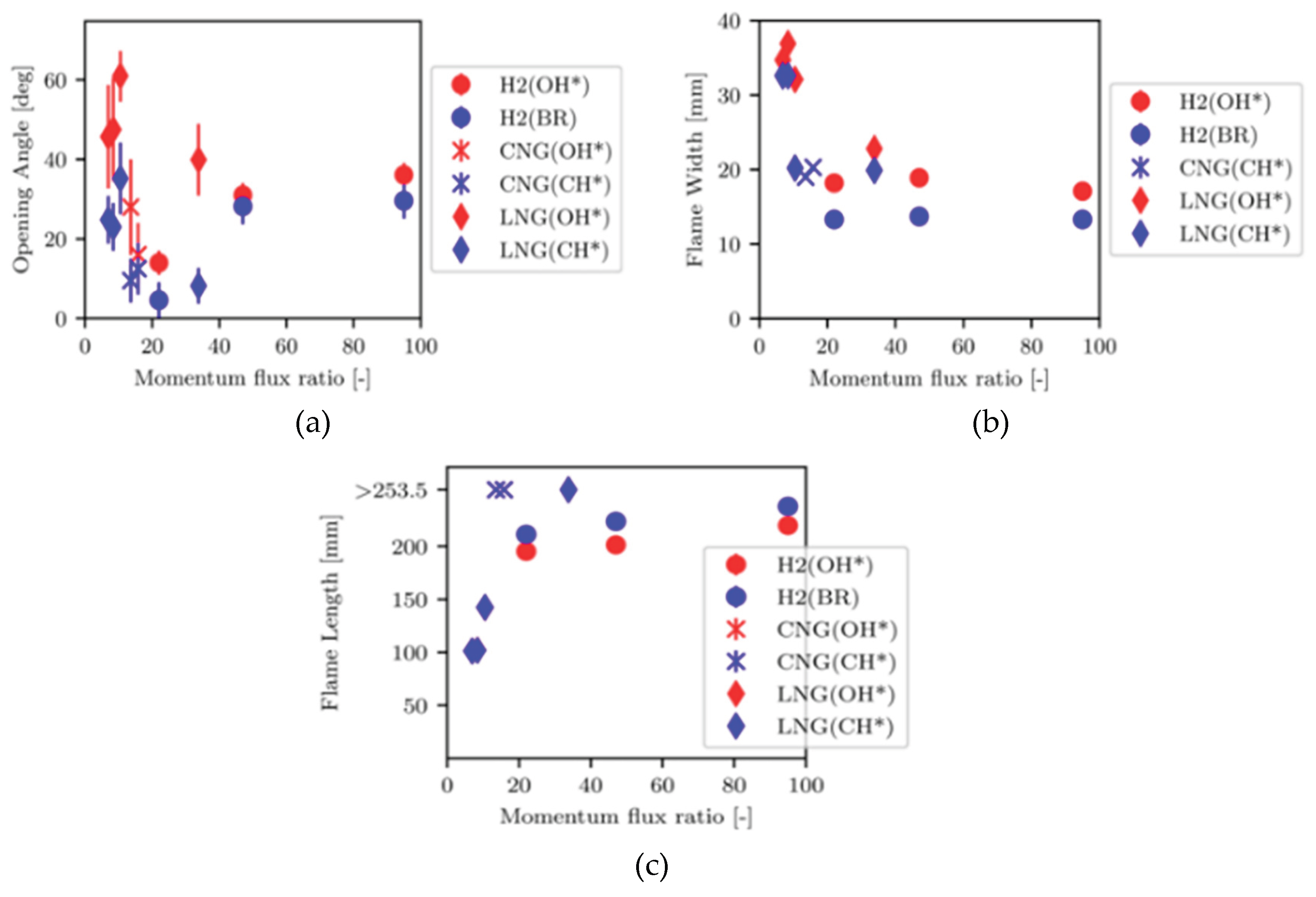 Preprints 194141 g049