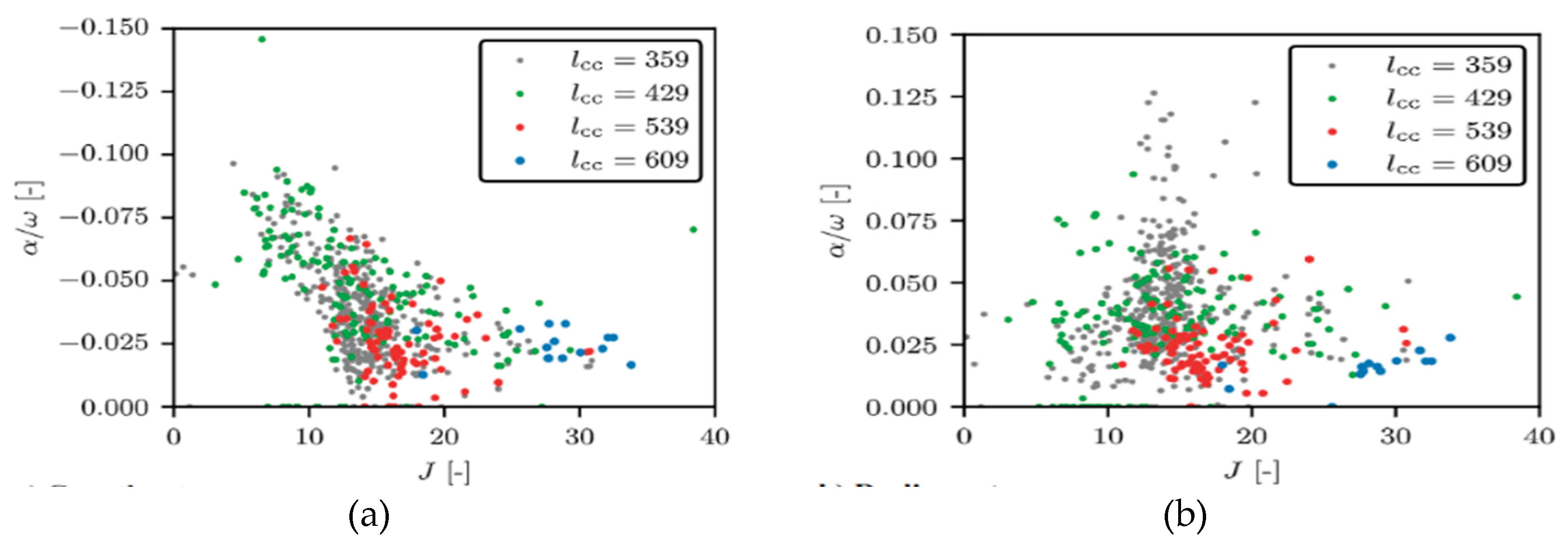 Preprints 194141 g050