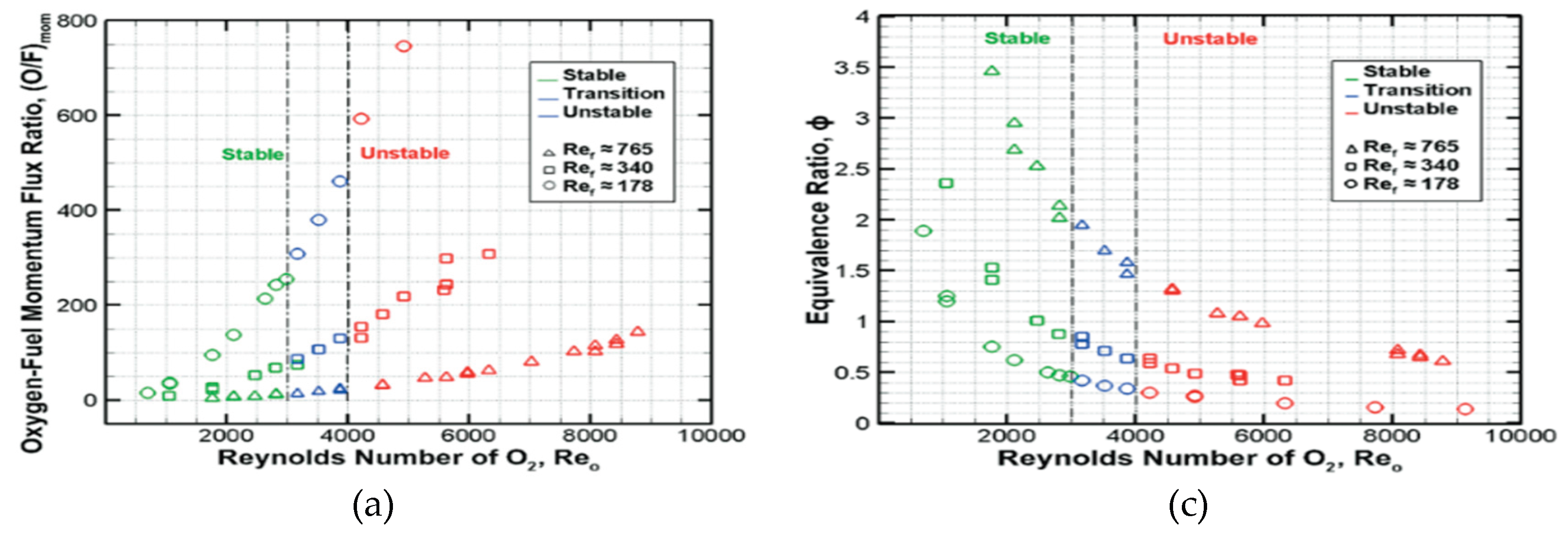 Preprints 194141 g055