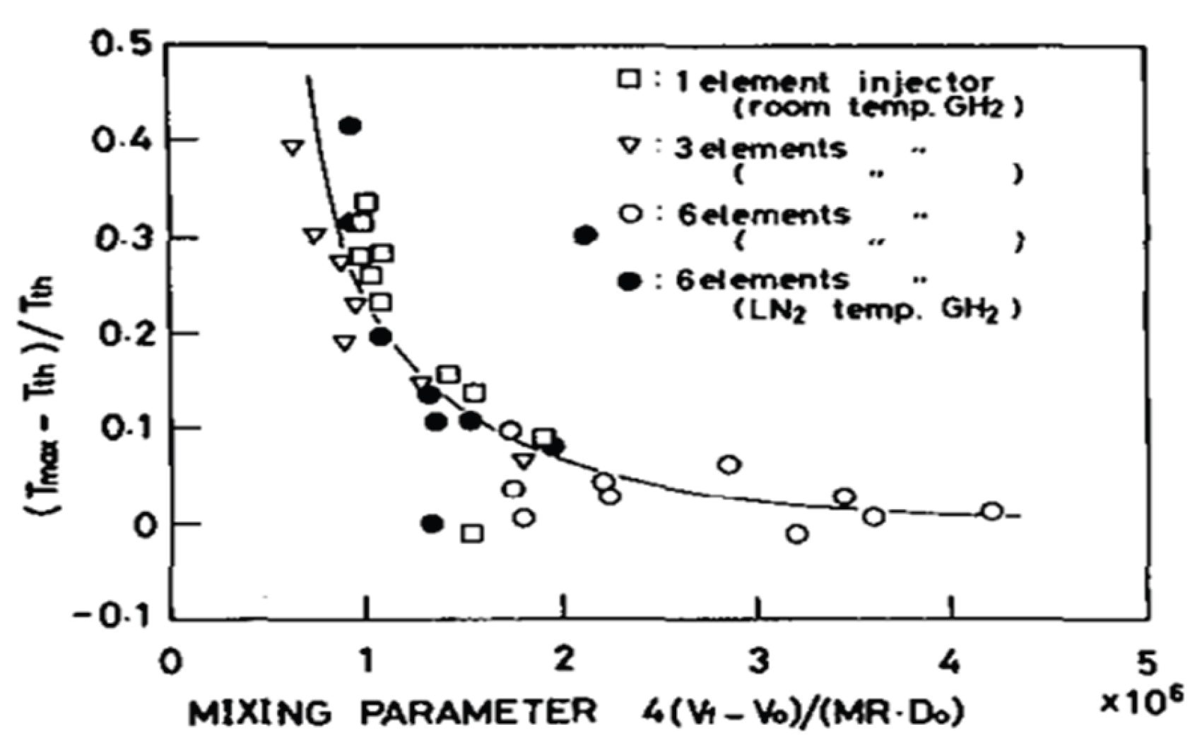 Preprints 194141 g057