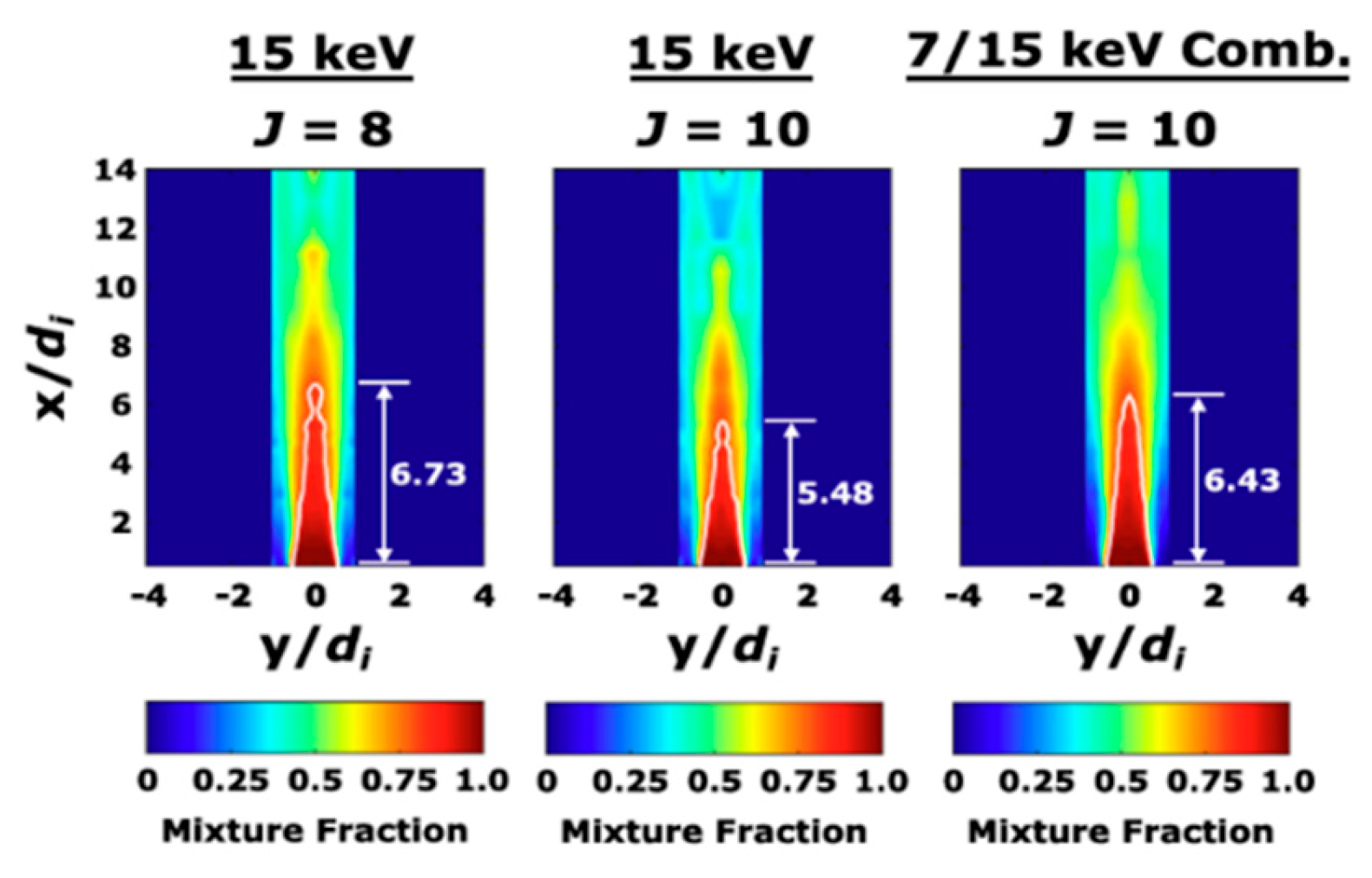 Preprints 194141 g059