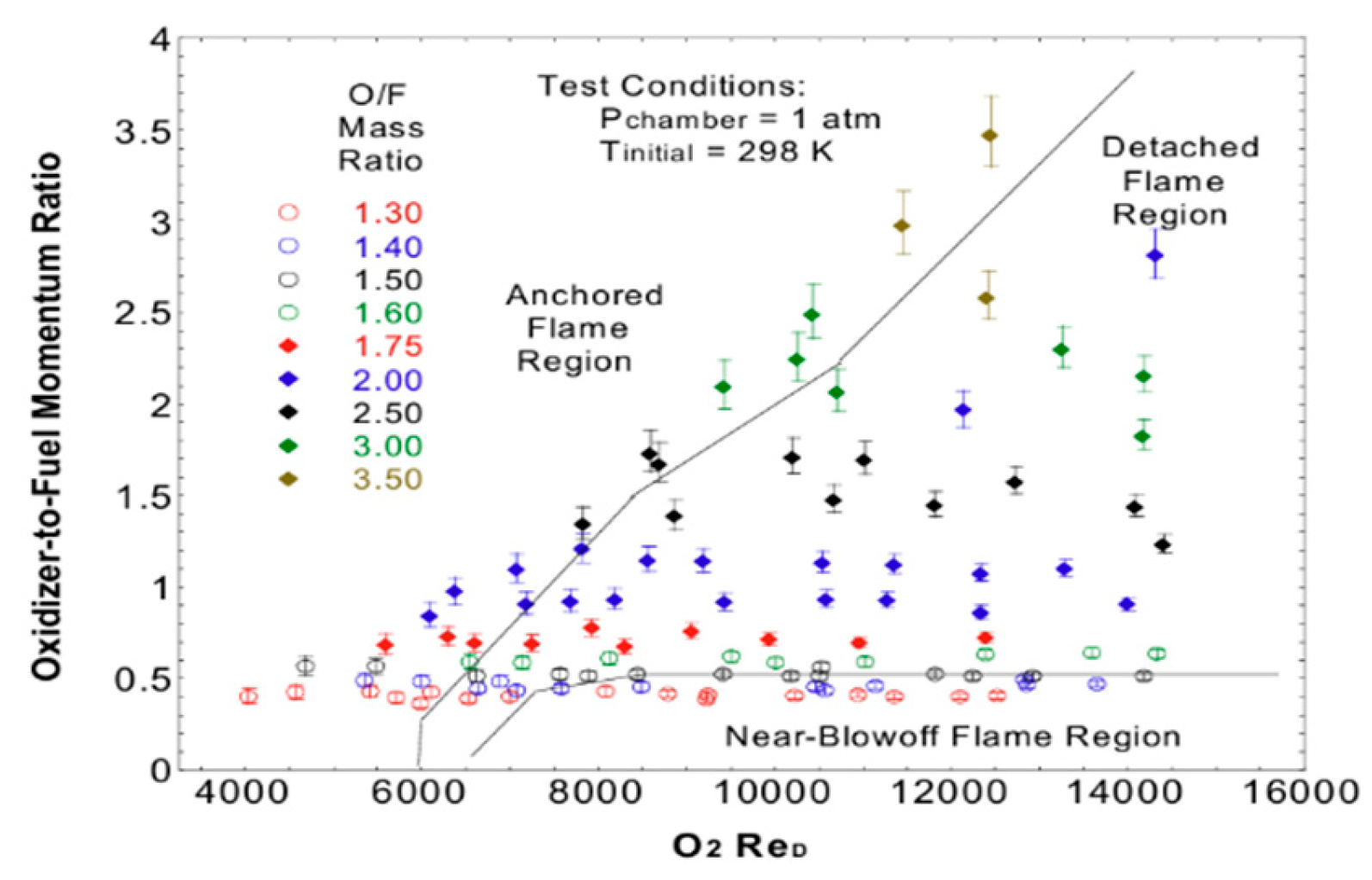 Preprints 194141 g060