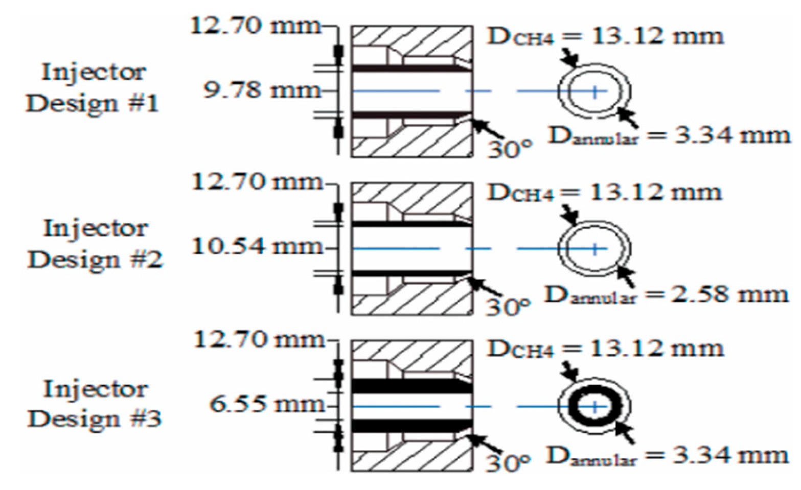 Preprints 194141 g061