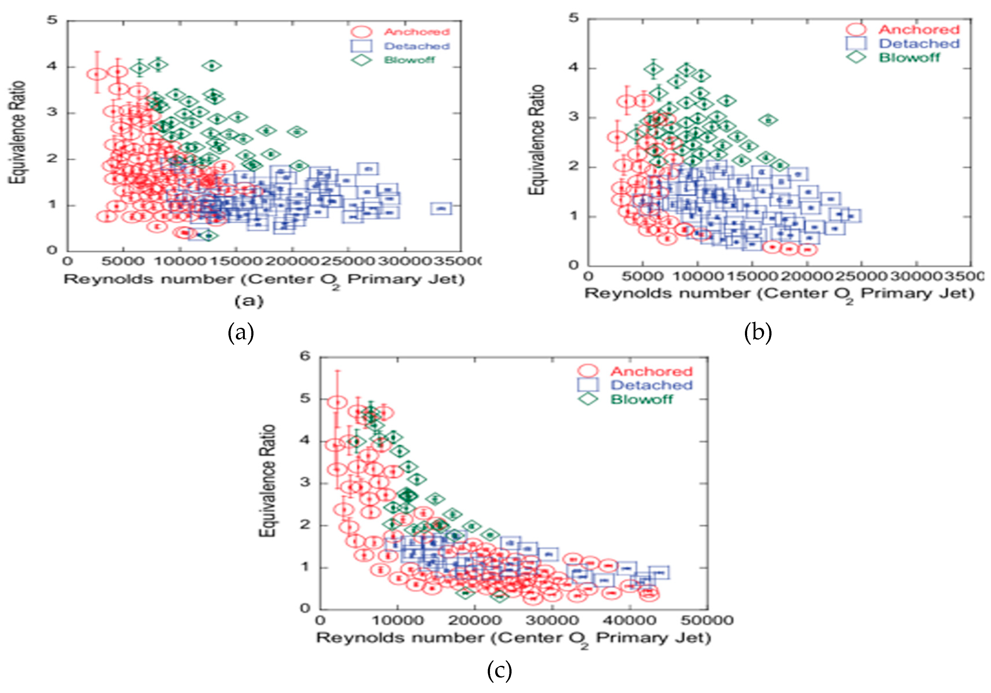 Preprints 194141 g062