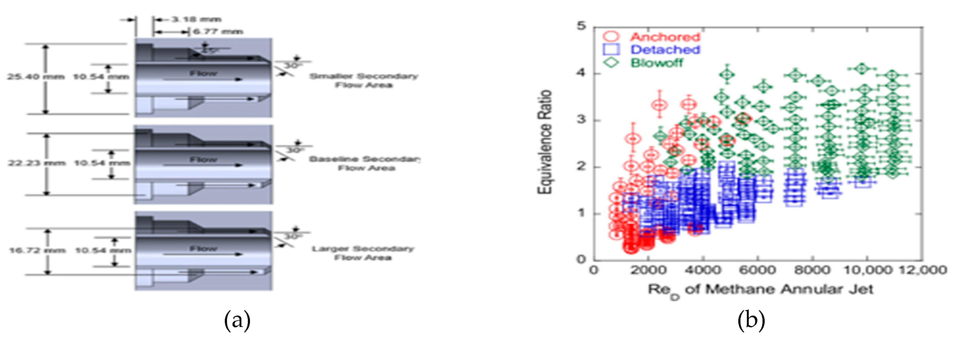 Preprints 194141 g063a