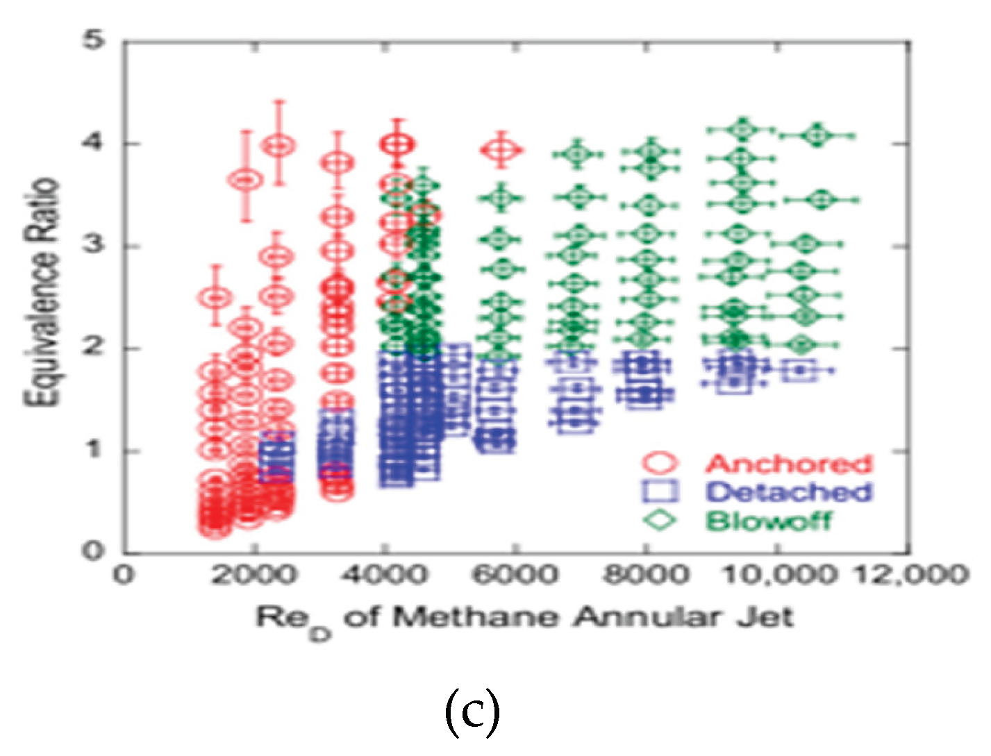 Preprints 194141 g063b