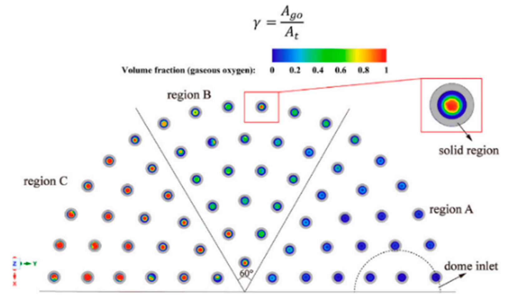 Preprints 194141 g073