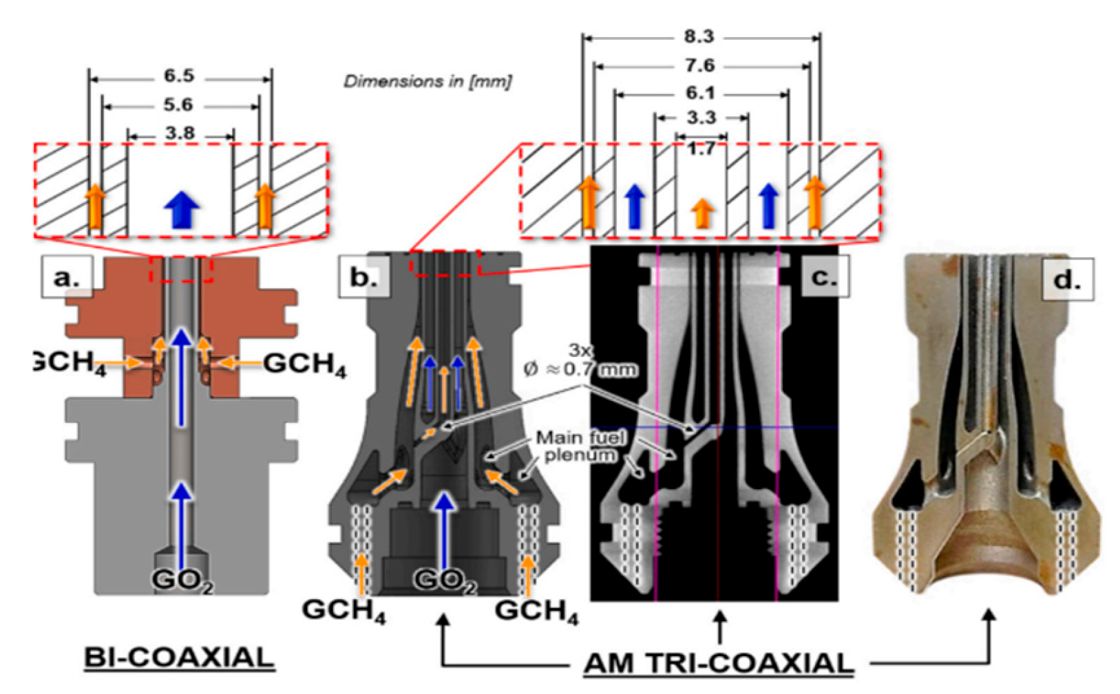 Preprints 194141 g077