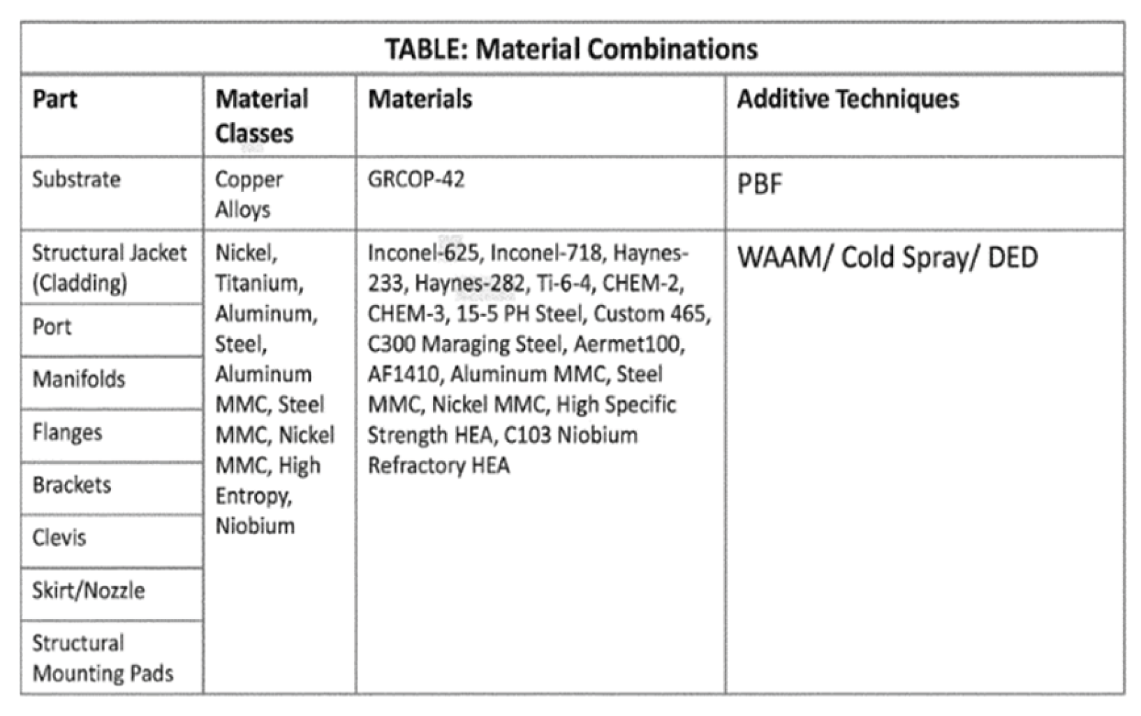 Preprints 194141 g099