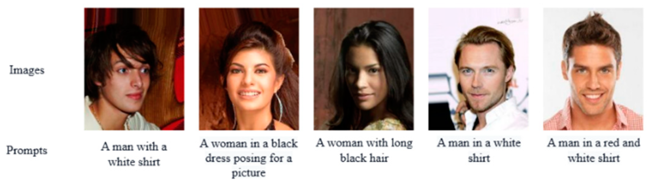 Preprints 147918 g001