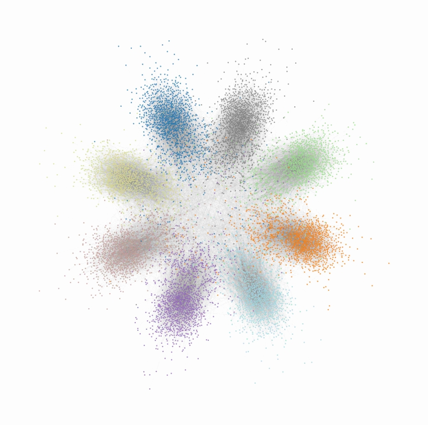 Preprints 230274 g001 Preprints 230274 g001