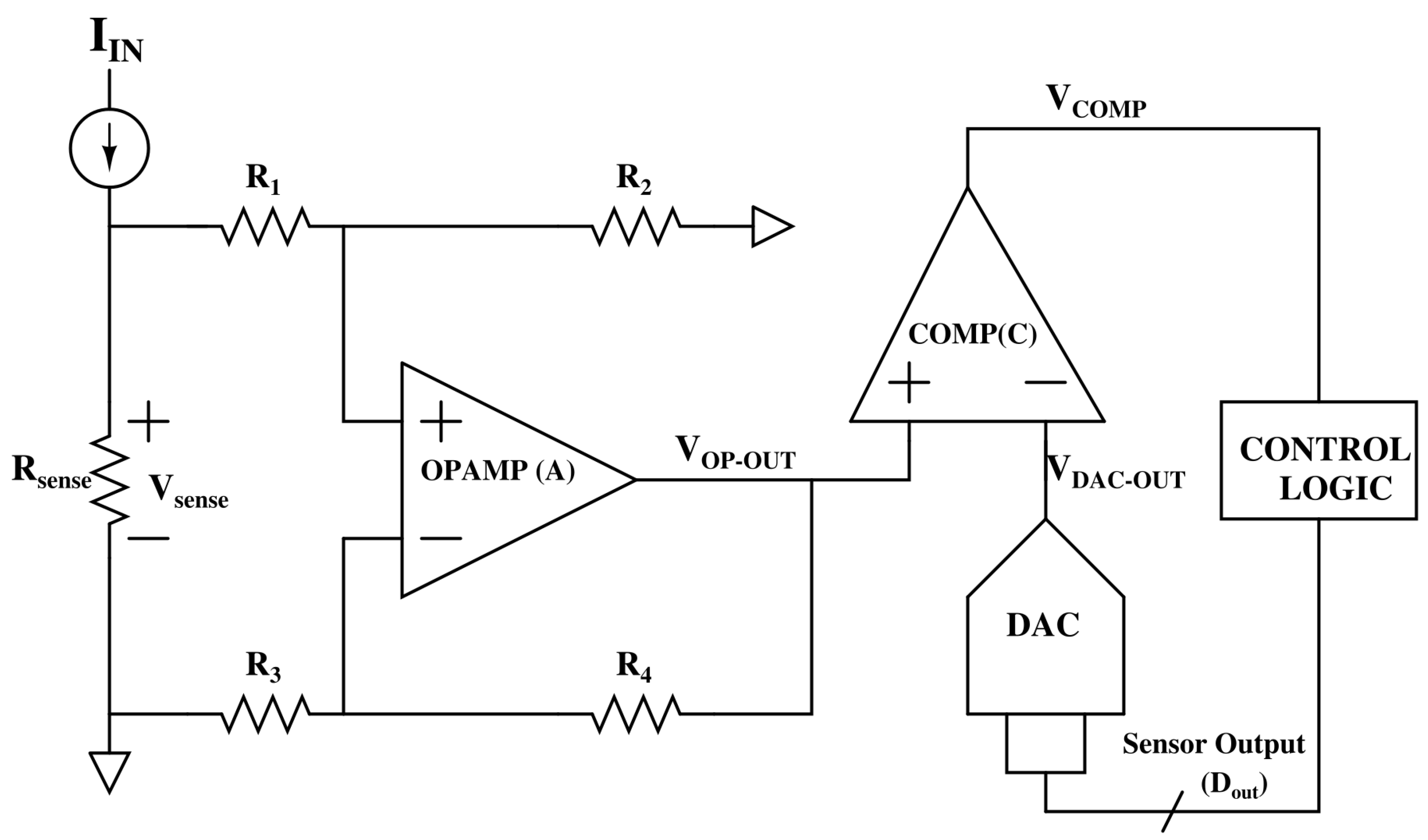 Preprints 185068 g001