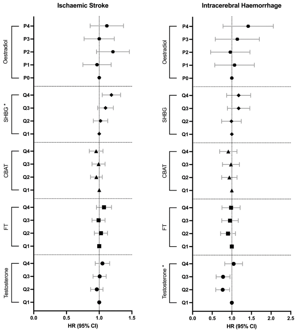 Preprints 214016 g002 Preprints 214016 g002