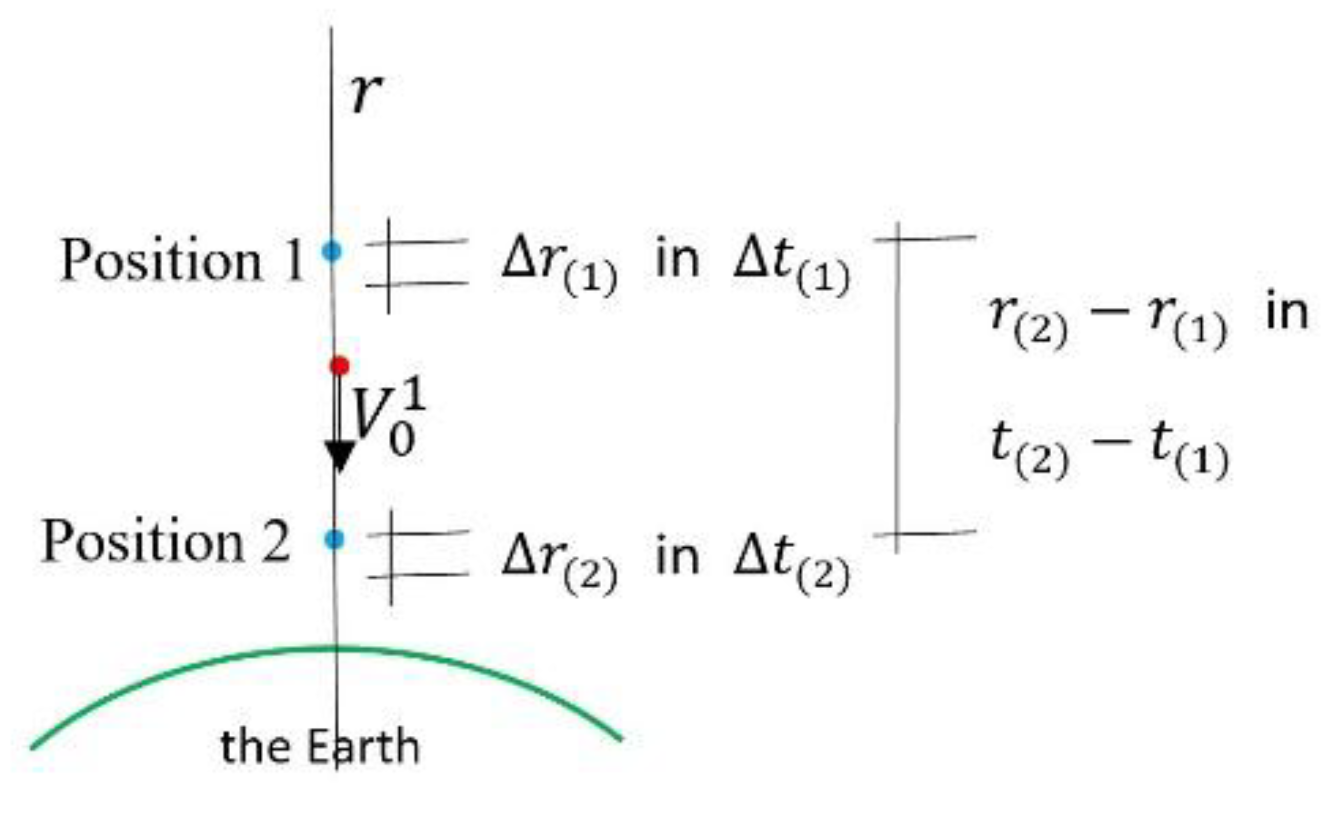 Preprints 177311 g017