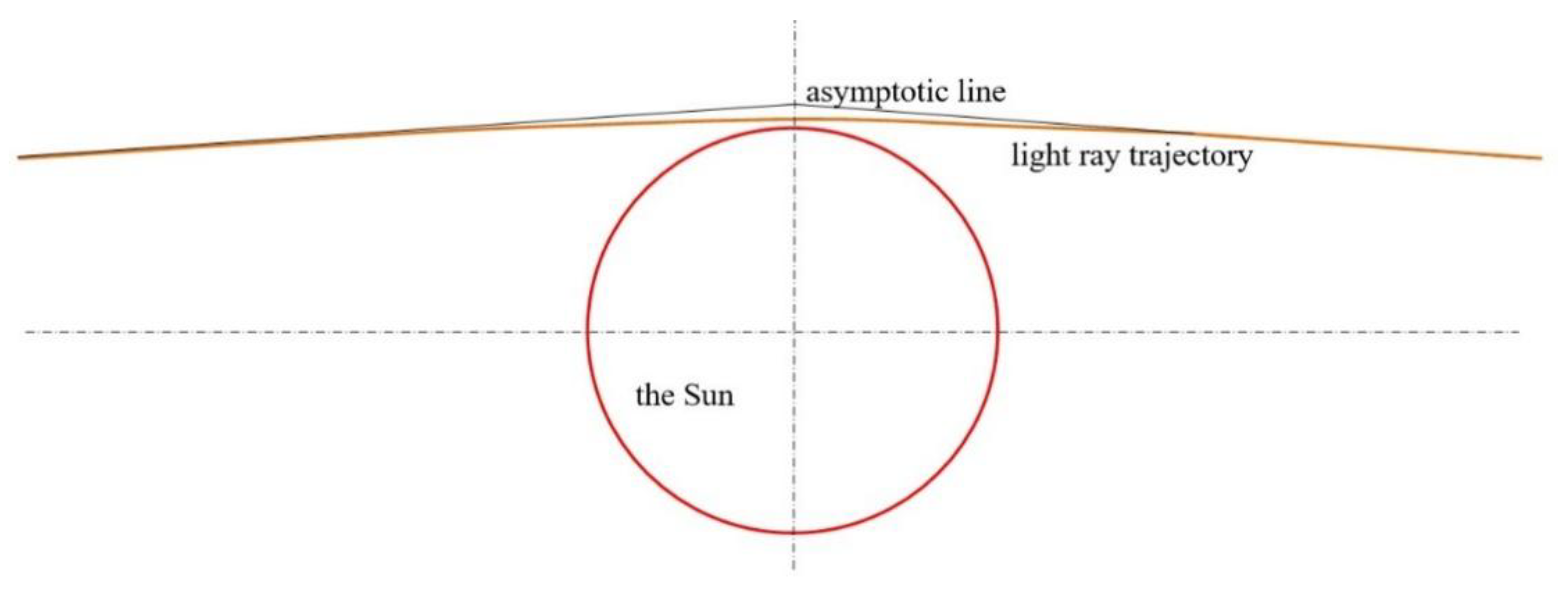 Preprints 177311 g018