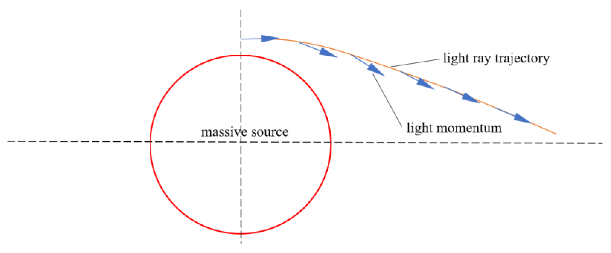 Preprints 177311 g023