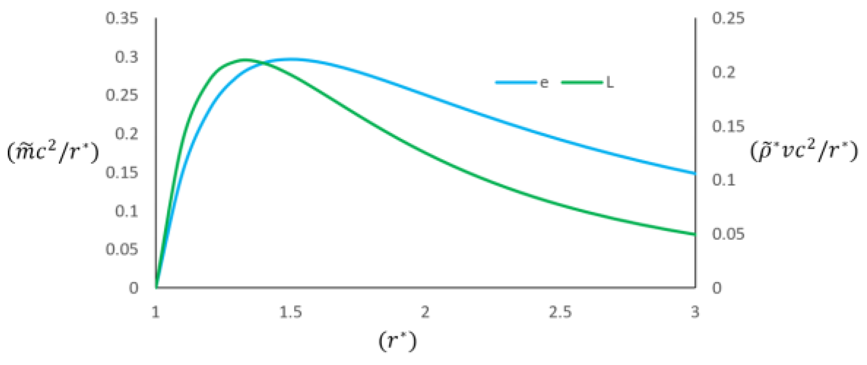 Preprints 177311 g027