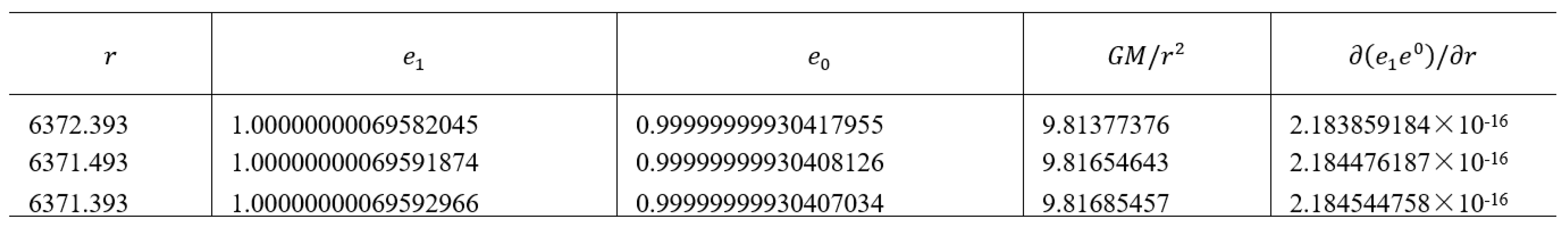Preprints 177311 i001