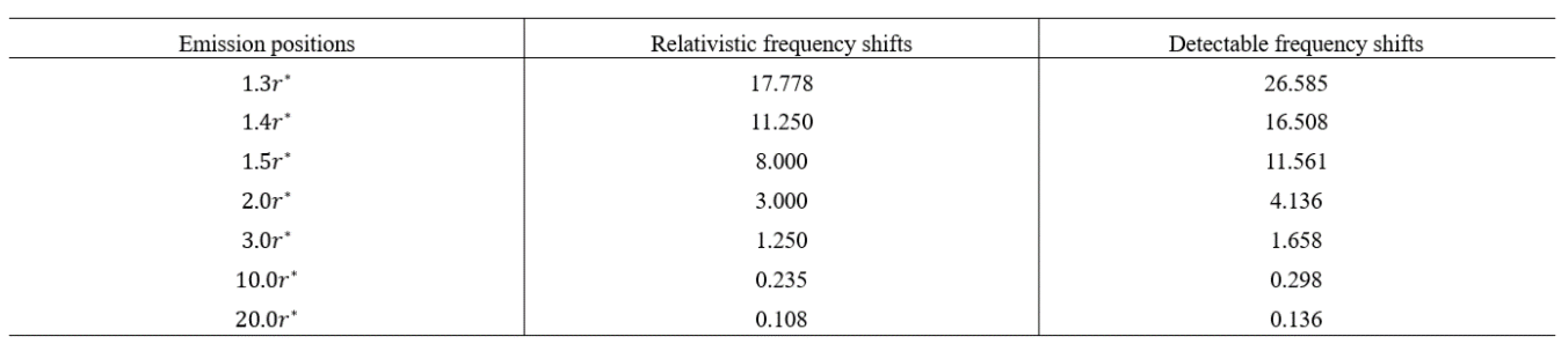 Preprints 177311 i005