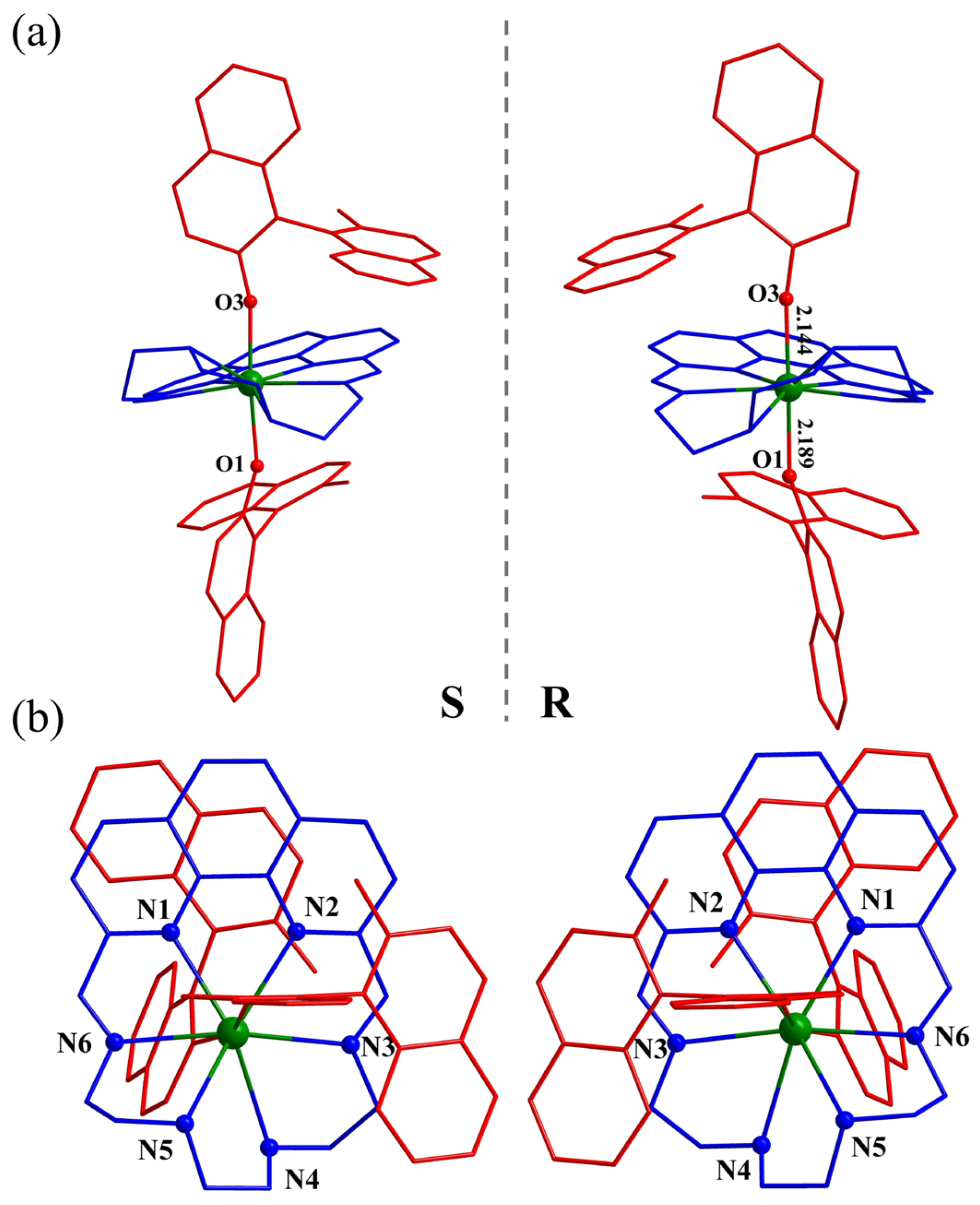 Preprints 155026 g003