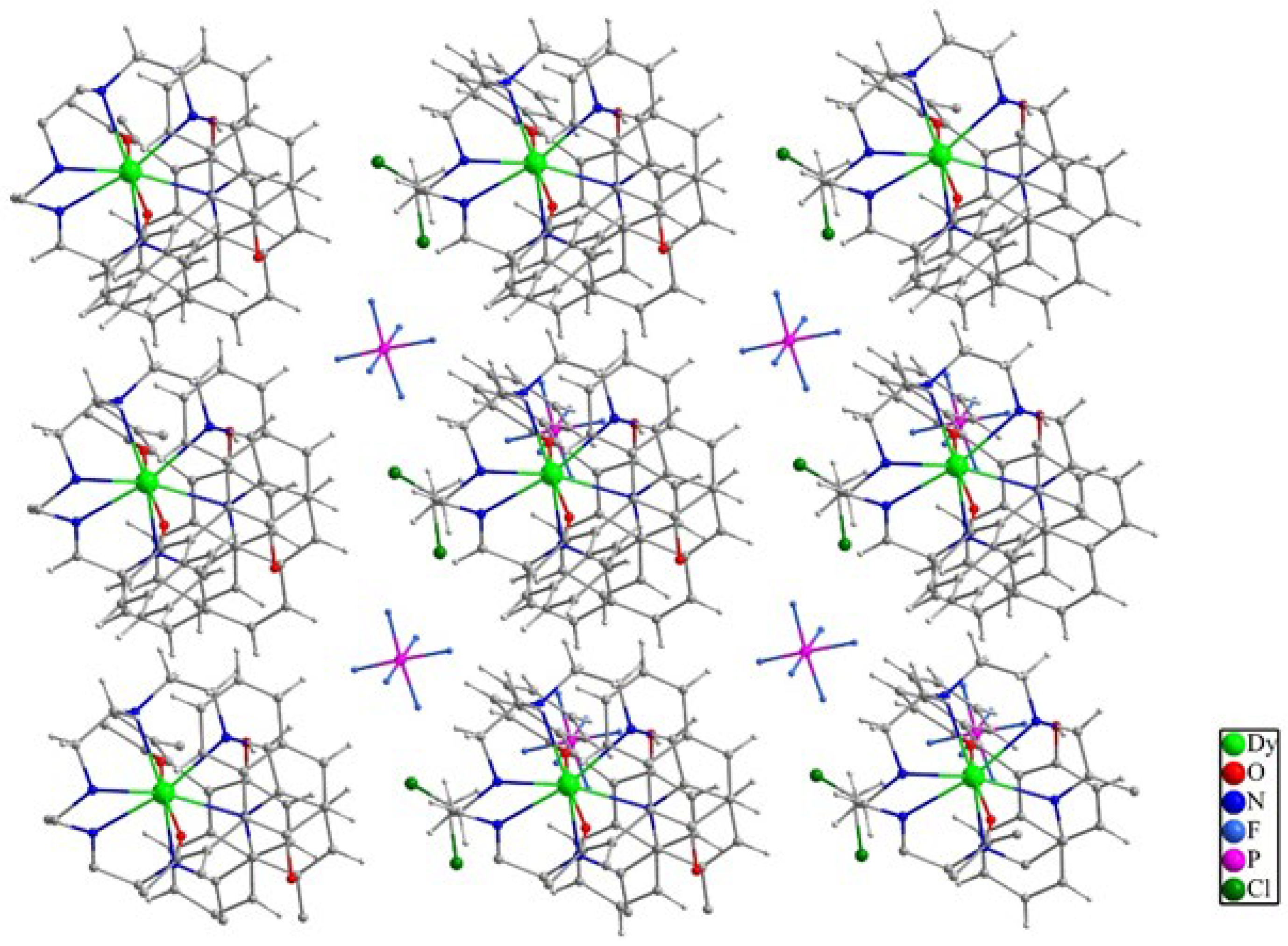 Preprints 155026 g004