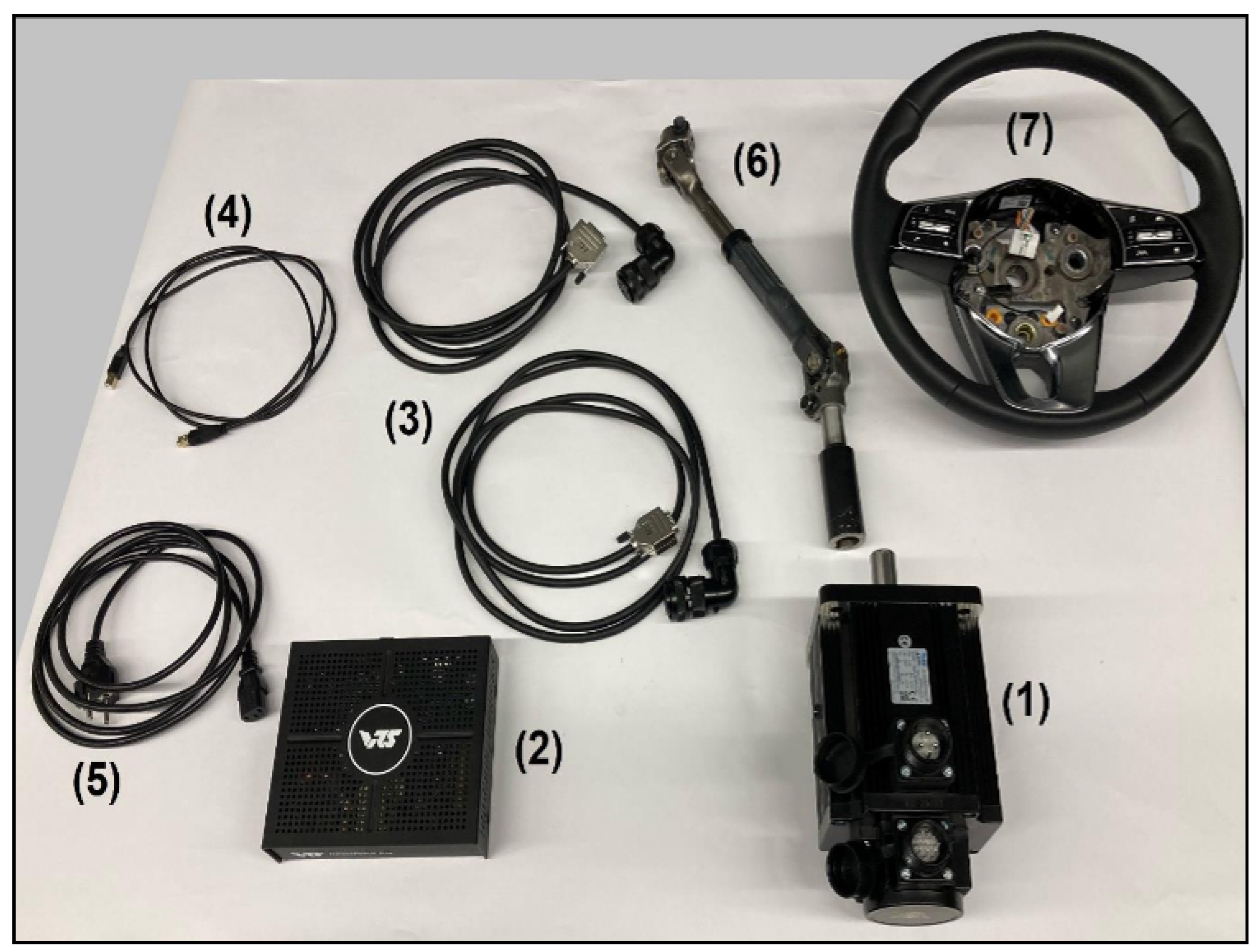 Preprints 168541 g010