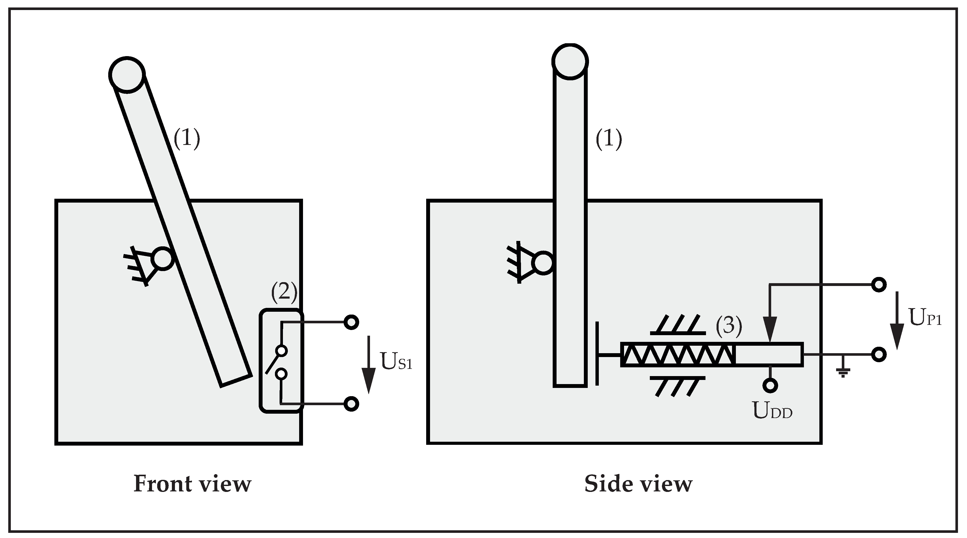 Preprints 168541 g011
