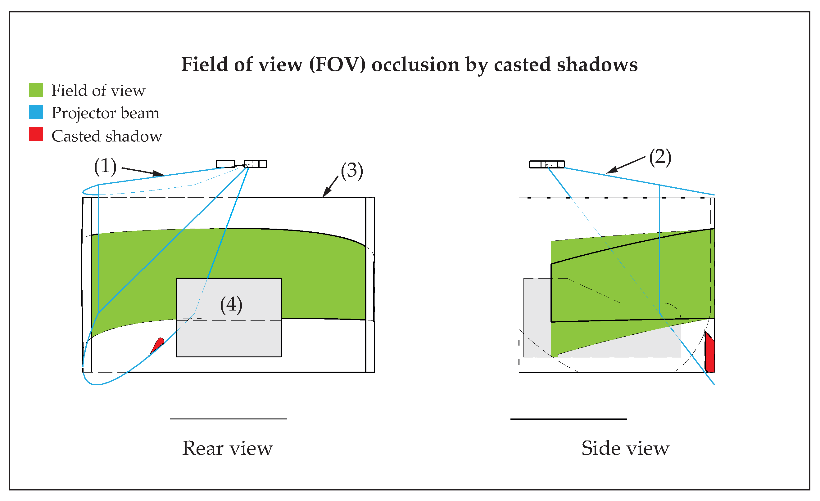 Preprints 168541 g015