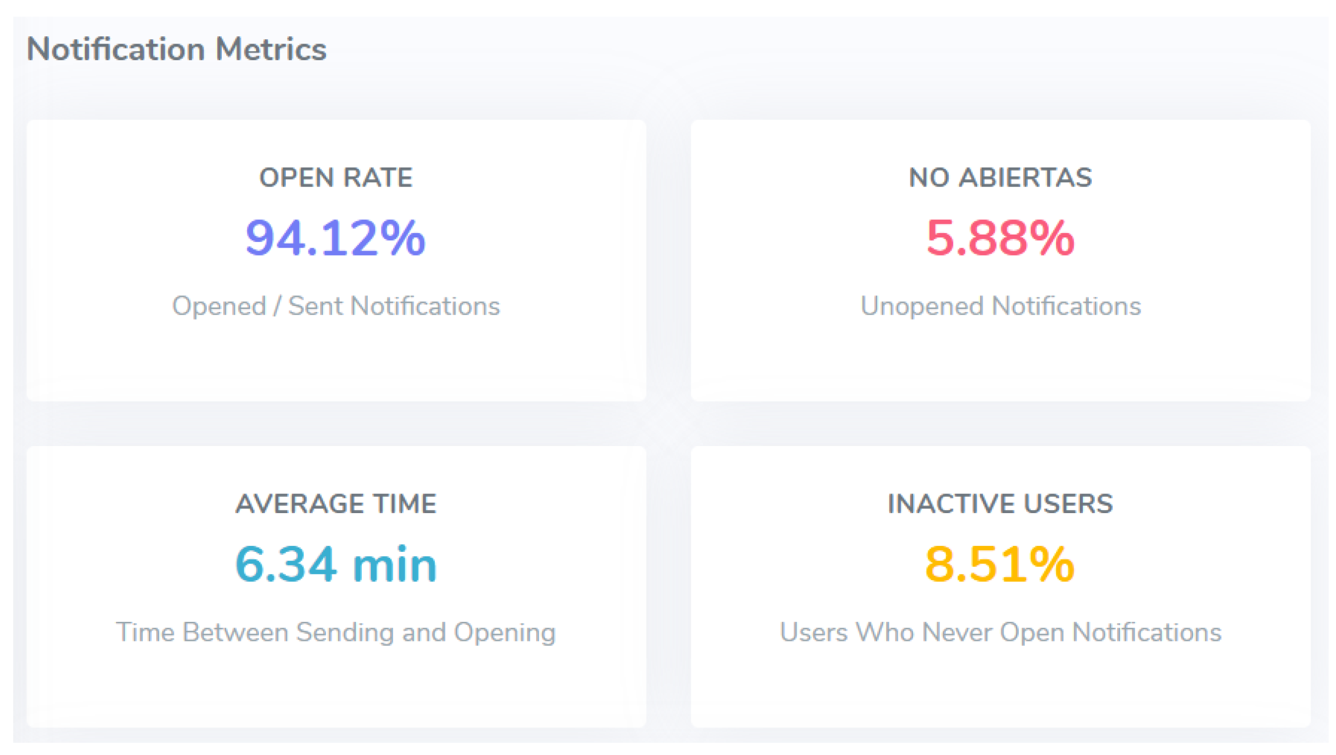 Preprints 188925 g008