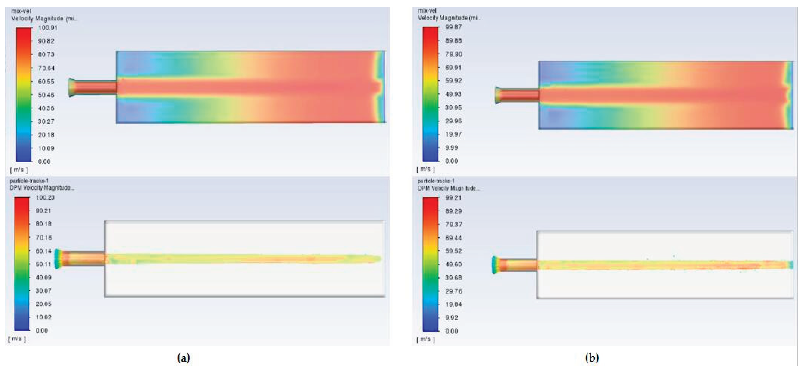 Preprints 181724 g013